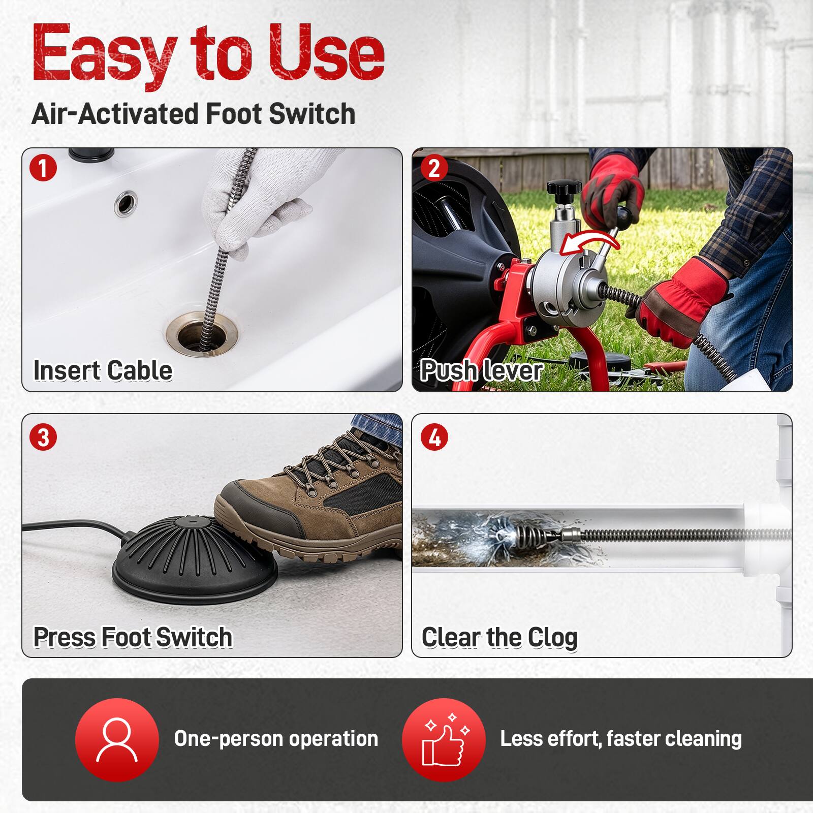 Easy to Use Air-Activated Foot Switch

1. Insert Cable
2. Push lever
3. Press Foot Switch
4. Clear the Clog

One-person operation
Less effort, faster cleaning