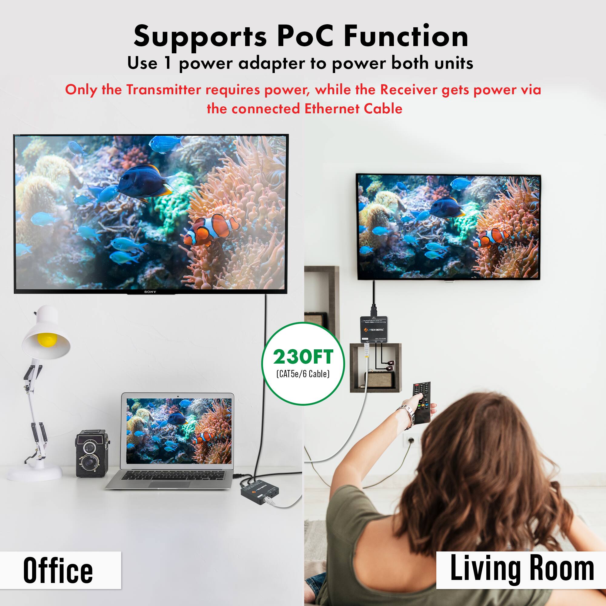 Supports PoC Function  
Use 1 power adapter to power both units  
Only the Transmitter requires power, while the Receiver gets power via the connected Ethernet Cable  

230FT (CAT5e/6 Cable)  

Office  
Living Room