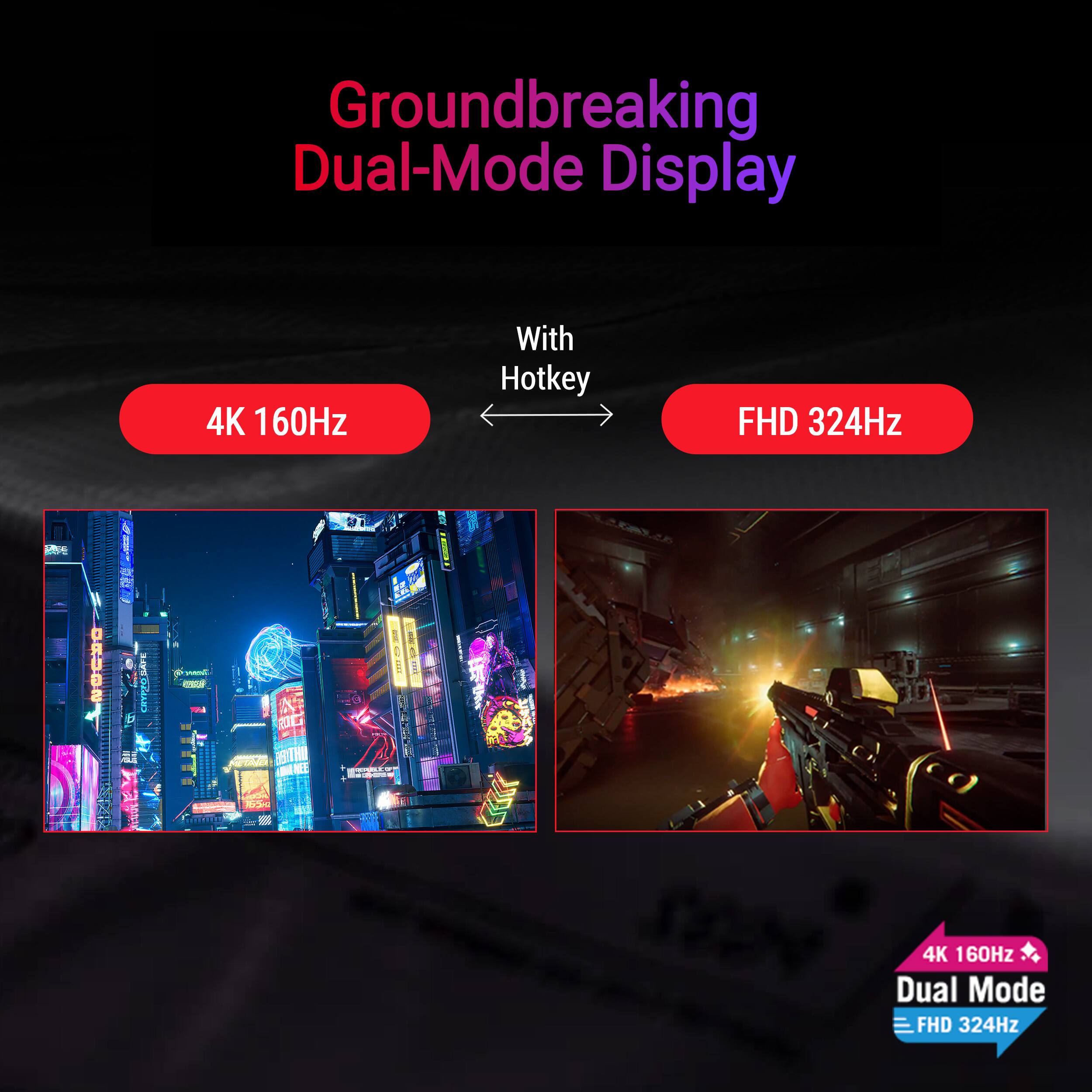Groundbreaking Dual-Mode Display

4K 160Hz

With Hotkey

FHD 324Hz

4K 160Hz Dual Mode FHD 324Hz