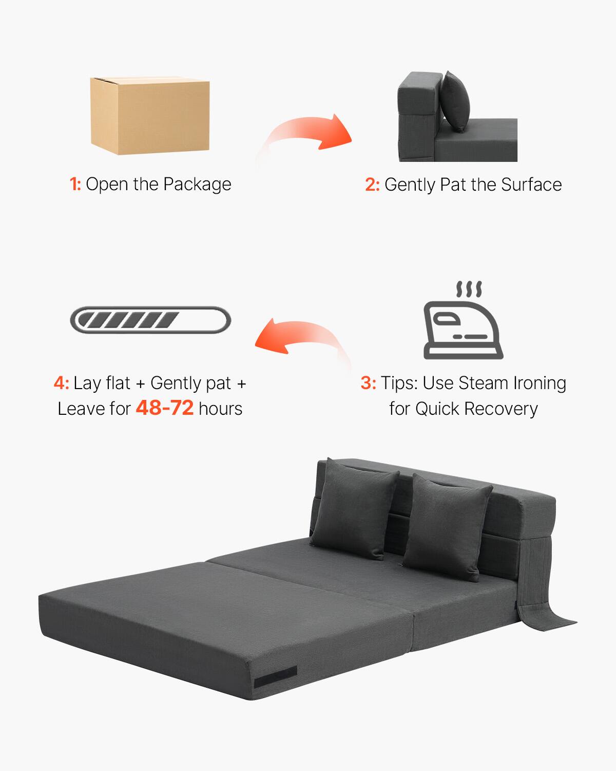 1: Open the Package  
2: Gently Pat the Surface  
3: Tips: Use Steam Ironing for Quick Recovery  
4: Lay flat + Gently pat + Leave for 48-72 hours