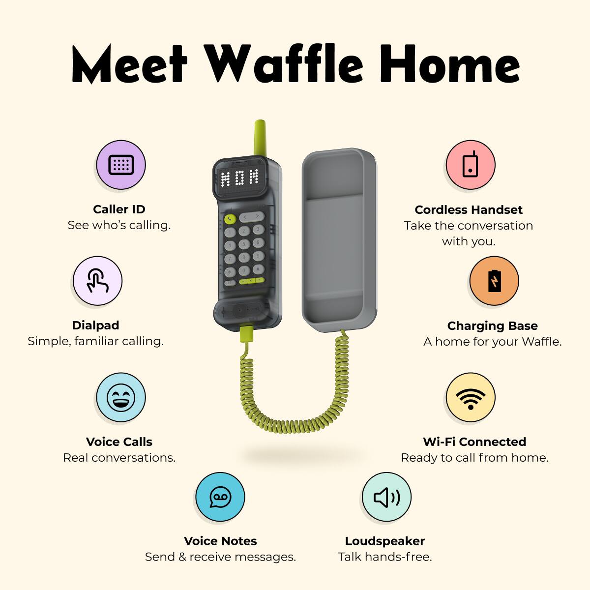 Meet Waffle Home

- Caller ID: See who's calling.
- Cordless Handset: Take the conversation with you.
- Dialpad: Simple, familiar calling.
- Charging Base: A home for your Waffle.
- Wi-Fi Connected: Ready to call from home.
- Voice Calls: Real conversations.
- Voice Notes: Send & receive messages.
- Loudspeaker: Talk hands-free.