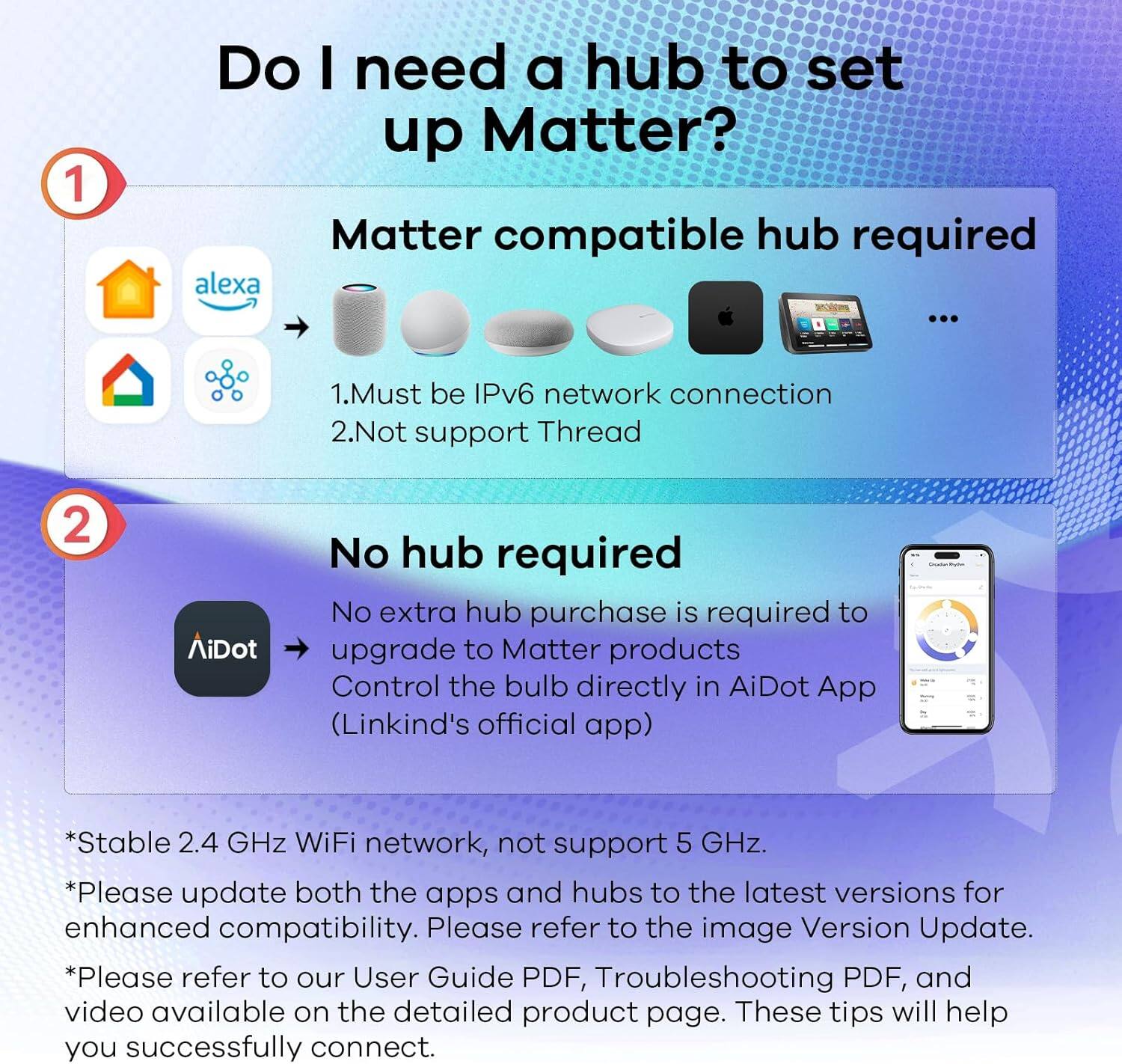 Do I need a hub to set up Matter?

1. Matter compatible hub required
   - Must be IPv6 network connection
   - Not support Thread

2. No hub required
   - No extra hub purchase is required to upgrade to Matter products
   - Control the bulb directly in AiDot App (Linkind's official app)

*Stable 2.4 GHz WiFi network, not support 5 GHz.
*Please update both the apps and hubs to the latest versions for enhanced compatibility. Please refer to the image Version Update.
*Please refer to our User Guide PDF, Troubleshooting PDF, and video available on the detailed product page. These tips will help you successfully connect.