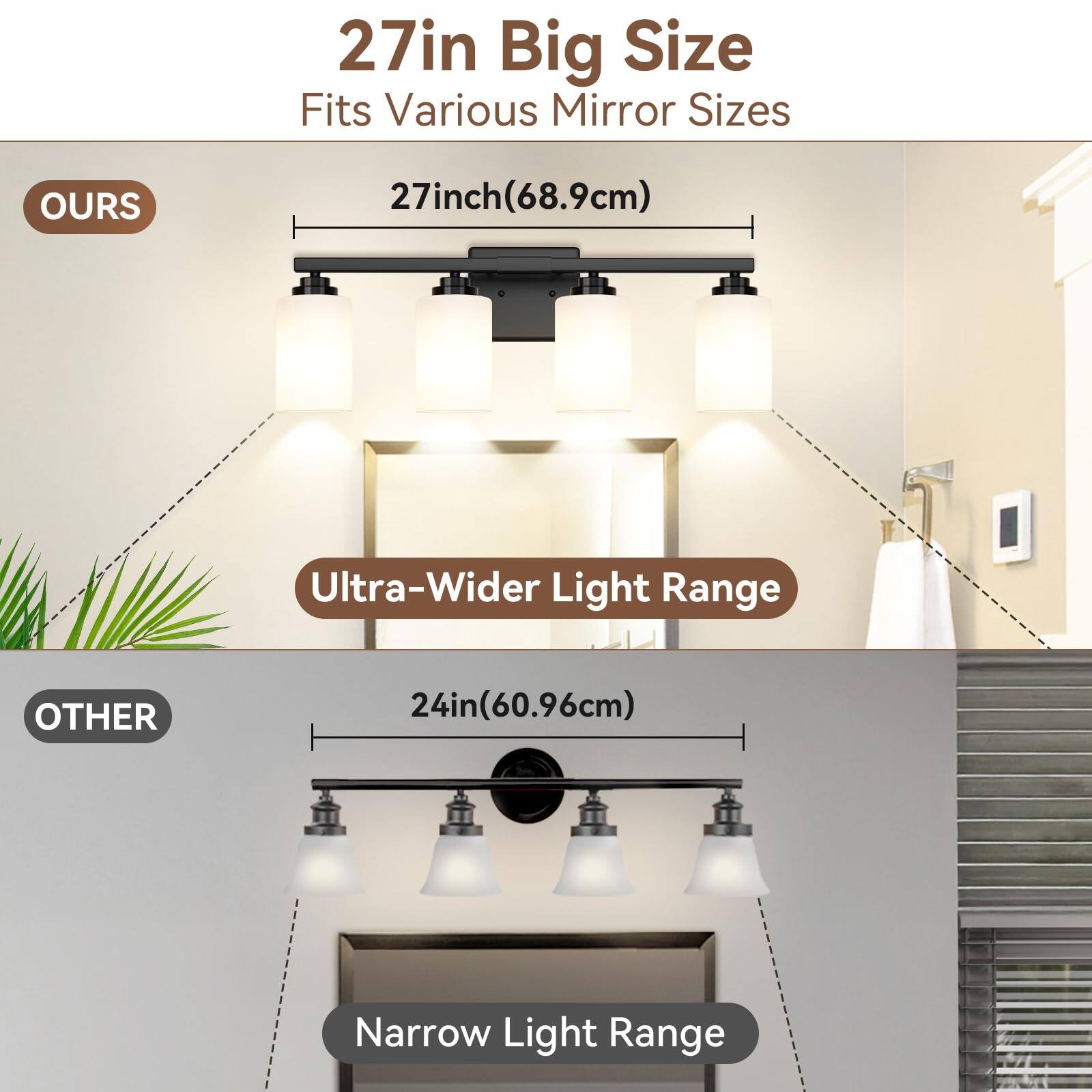 27in Big Size  
Fits Various Mirror Sizes  

**OURS**  
27inch (68.9cm)  
Ultra-Wider Light Range  

**OTHER**  
24in (60.96cm)  
Narrow Light Range