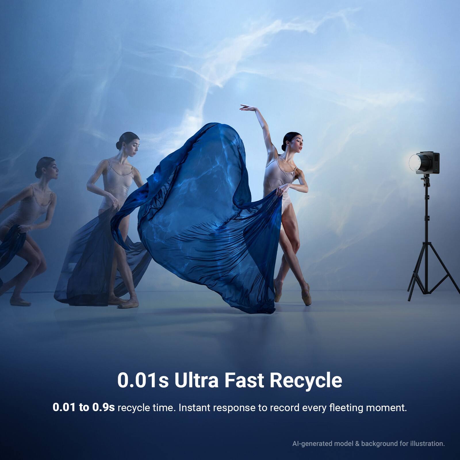 0.01s Ultra Fast Recycle  
0.01 to 0.9s recycle time. Instant response to record every fleeting moment.  
AI-generated model & background for illustration.