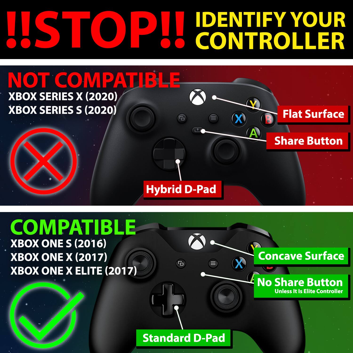 !!STOP!!, IDENTIFY YOUR CONTROLLER, NOT COMPATIBLE, XBOX SERIES X (2020), XBOX SERIES S (2020), Flat Surface, X, B, A, Share Button, Hybrid D-Pad, COMPATIBLE, XBOX ONE S (2016), XBOX ONE X (2017), XBOX ONE X ELITE (2017), Concave Surface, No Share Button Unless It Is Elite Controller, Standard D-Pad