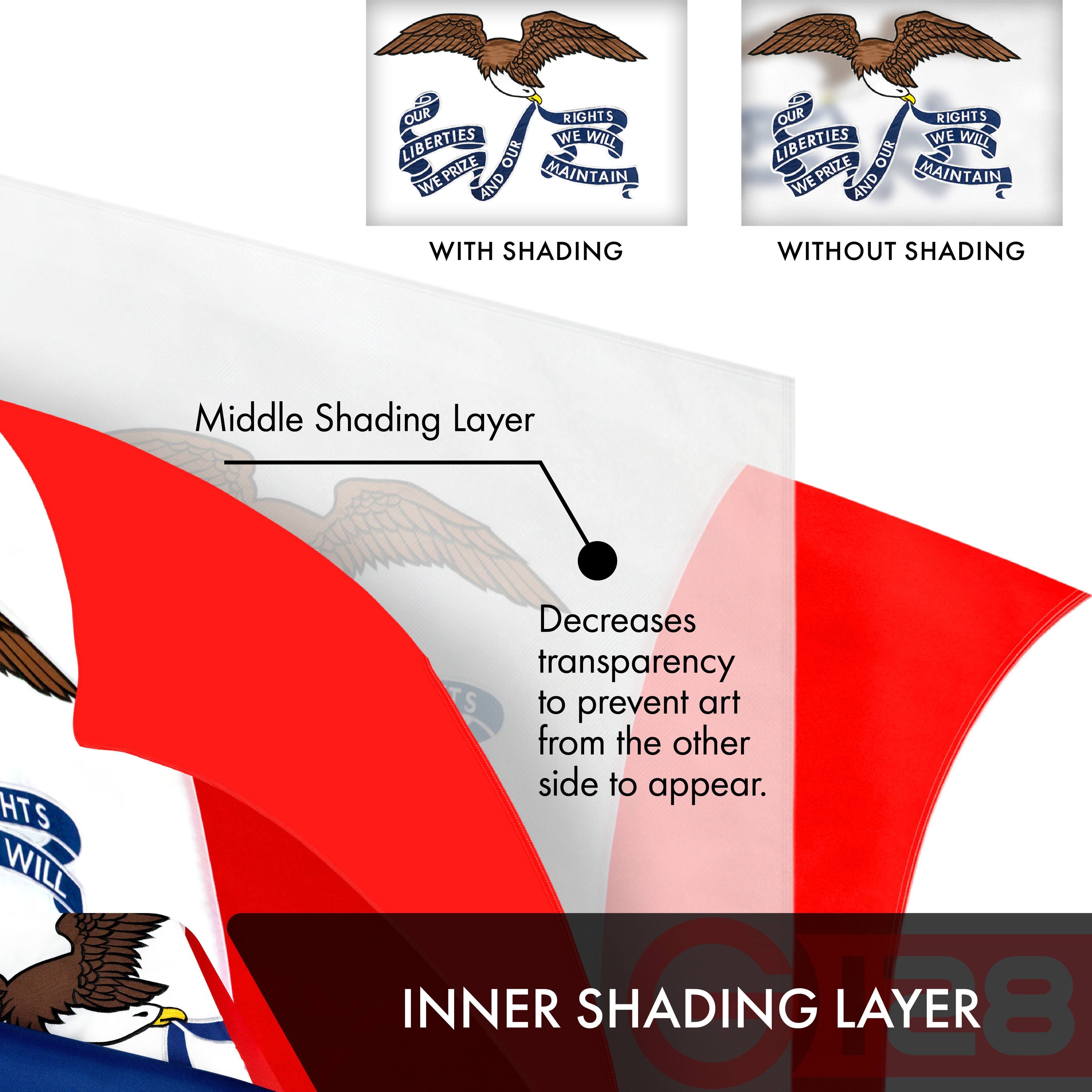 OUR RIGHTS LIBERTIES WE WILL PRIZE OUR WE AND MAINTAIN OUR RIGHTS LIBERTIES WE WILL PRIZE OUR WE AND MAINTAIN

WITH SHADING WITHOUT SHADING

Middle Shading Layer
Decreases transparency to prevent art from the other side to appear.

INNER SHADING LAYER