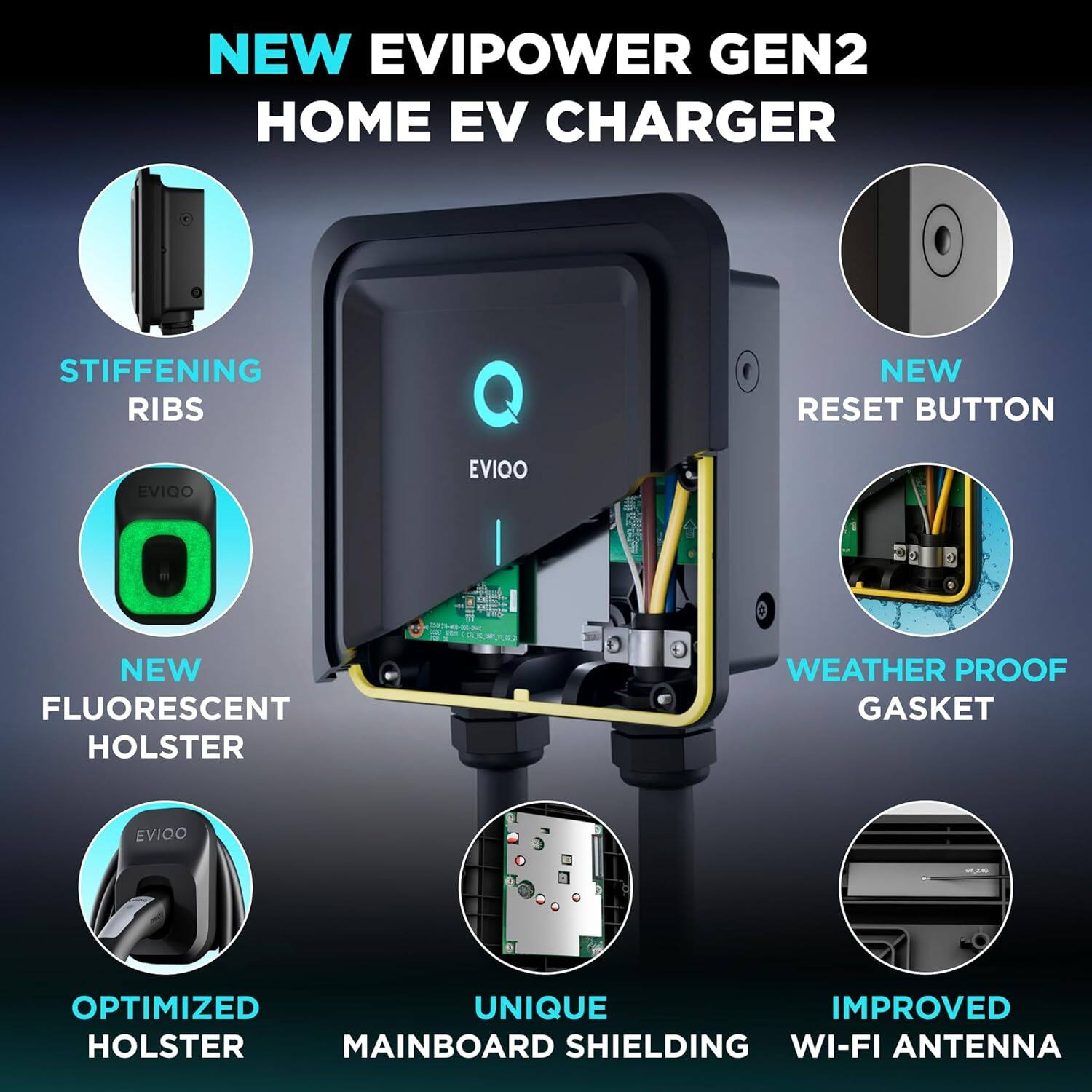 NEW EVIPOWER GEN2 HOME EV CHARGER

- STIFFENING RIBS
- NEW RESET BUTTON
- NEW FLUORESCENT HOLSTER
- WEATHER PROOF GASKET
- OPTIMIZED HOLSTER
- UNIQUE MAINBOARD SHIELDING
- IMPROVED WI-FI ANTENNA