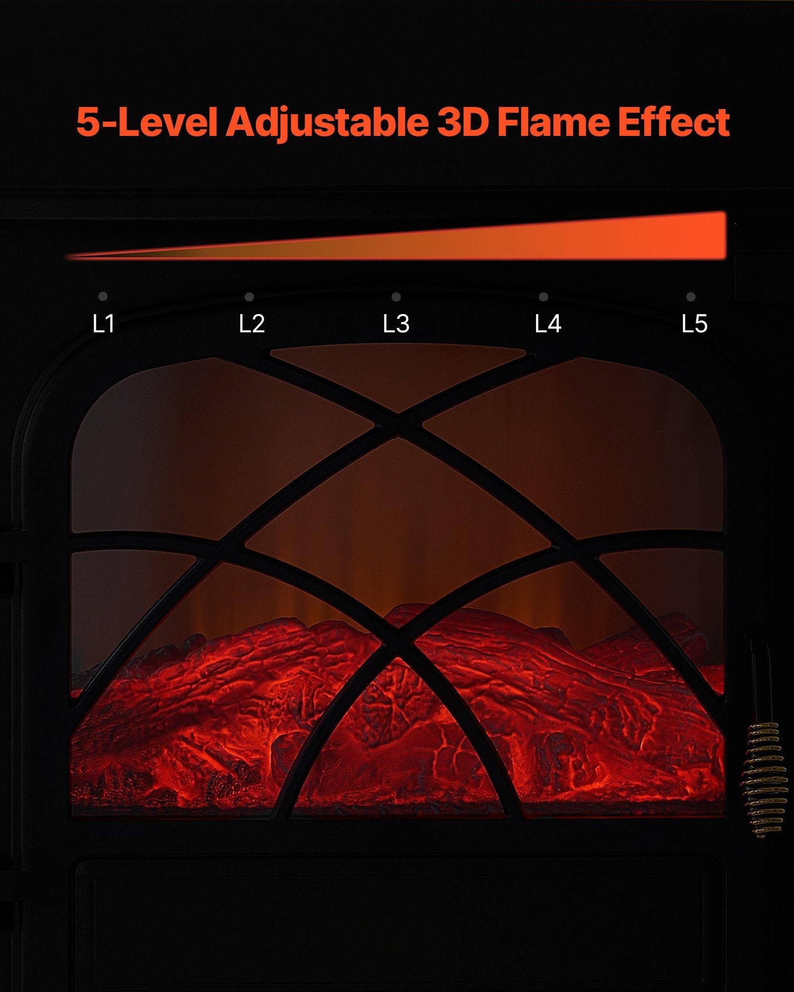 5-Level Adjustable 3D Flame Effect

L1 L2 L3 L4 L5