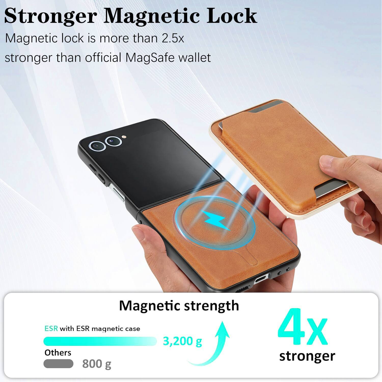 Stronger Magnetic Lock

Magnetic lock is more than 2.5x stronger than official MagSafe wallet

Magnetic strength

ESR with ESR magnetic case: 3,200 g

Others: 800 g

4x stronger