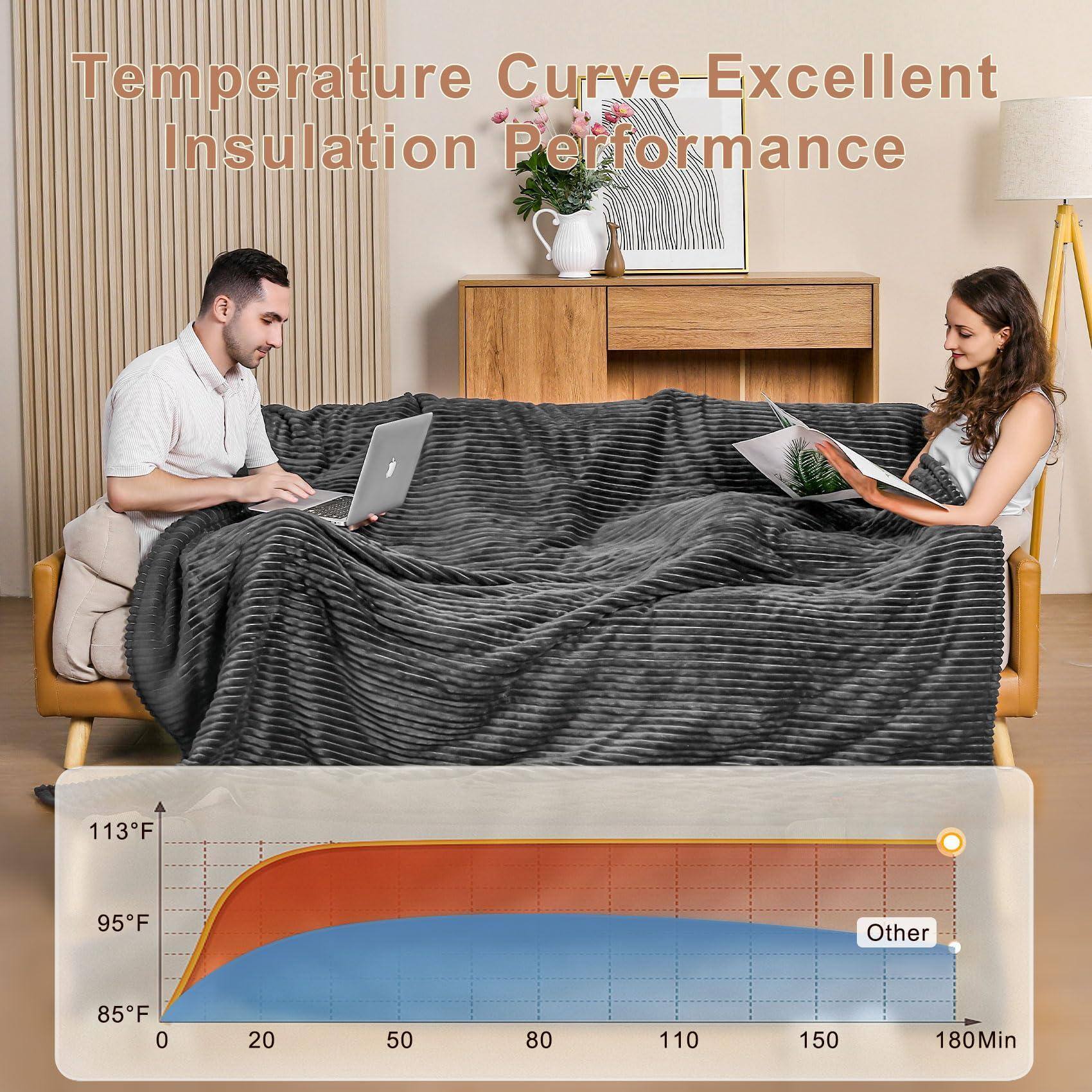 Temperature Curve - Excellent Insulation Performance

113°F  
95°F  
85°F  

0 20 50 80 110 150 180 Min  

Other