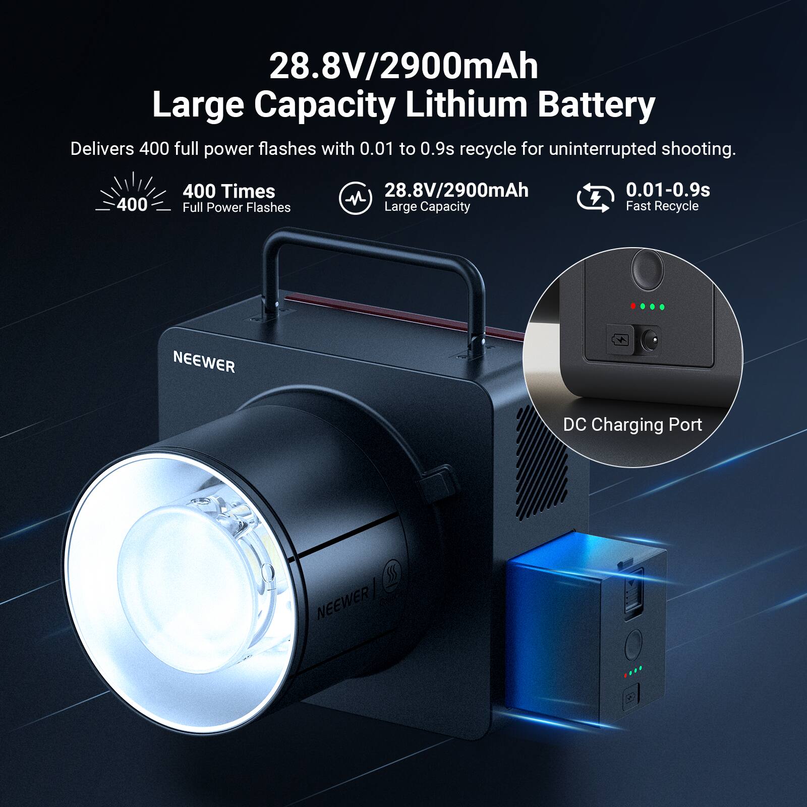 28.8V/2900mAh Large Capacity Lithium Battery Delivers 400 full power flashes with 0.01 to 0.9s recycle for uninterrupted shooting.

400 Times Full Power Flashes

28.8V/2900mAh Large Capacity

0.01-0.9s Fast Recycle

NEEWER

DC Charging Port

NEEWER