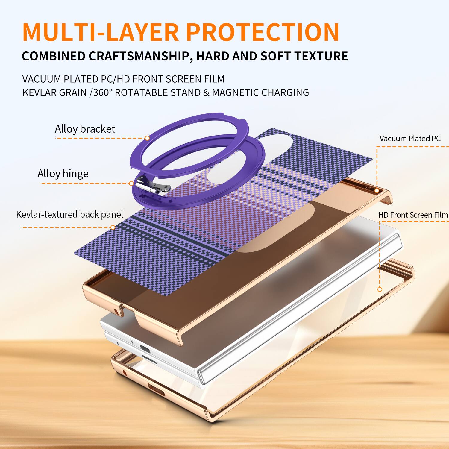 MULTI-LAYER PROTECTION  
COMBINED CRAFTSMANSHIP, HARD AND SOFT TEXTURE  
VACUUM PLATED PC/HD FRONT SCREEN FILM  
KEVLAR GRAIN / 360° ROTATABLE STAND & MAGNETIC CHARGING  
Alloy bracket  
Alloy hinge  
Kevlar-textured back panel  
HD Front Screen Film