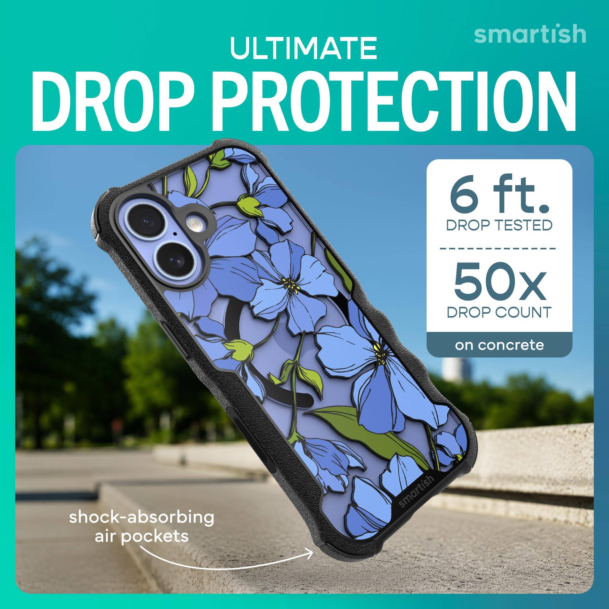 smartish ULTIMATE DROP PROTECTION  
6 ft. DROP TESTED  
50x DROP COUNT  
on concrete  
shock-absorbing air pockets  
smartish