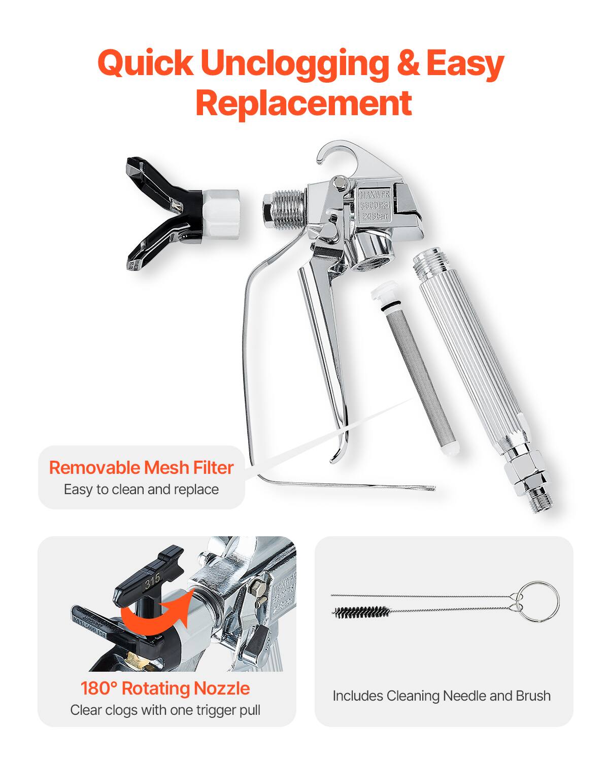Quick Unclogging & Easy Replacement

- Removable Mesh Filter
  - Easy to clean and replace

- 180° Rotating Nozzle
  - Clear clogs with one trigger pull

- Includes Cleaning Needle and Brush
