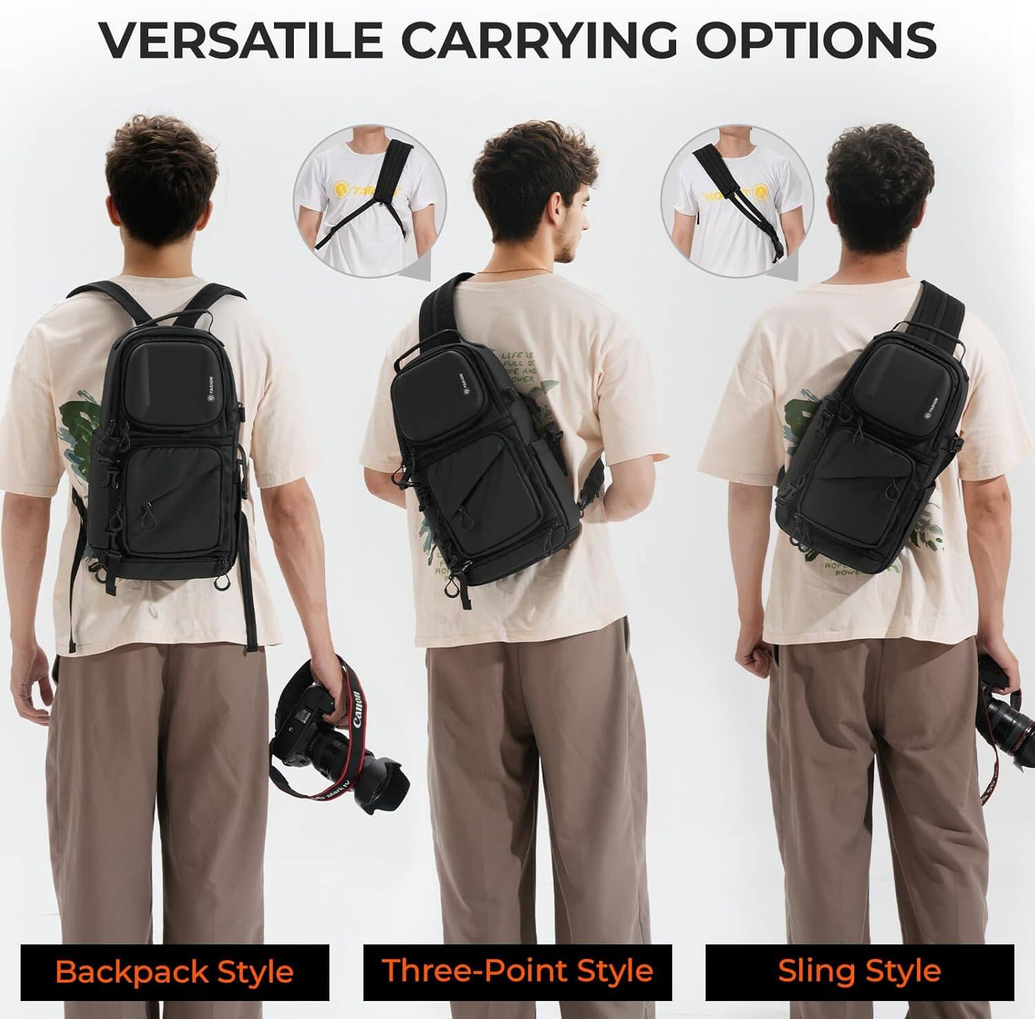 VERSATILE CARRYING OPTIONS

Backpack Style

Three-Point Style

Sling Style