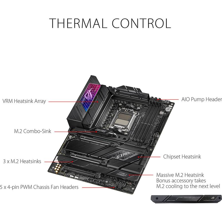 Modular Fan Array ASUS ROG Strix X670E E Gaming Socket AM5 Motherboard ROG STRIX X670E E ...