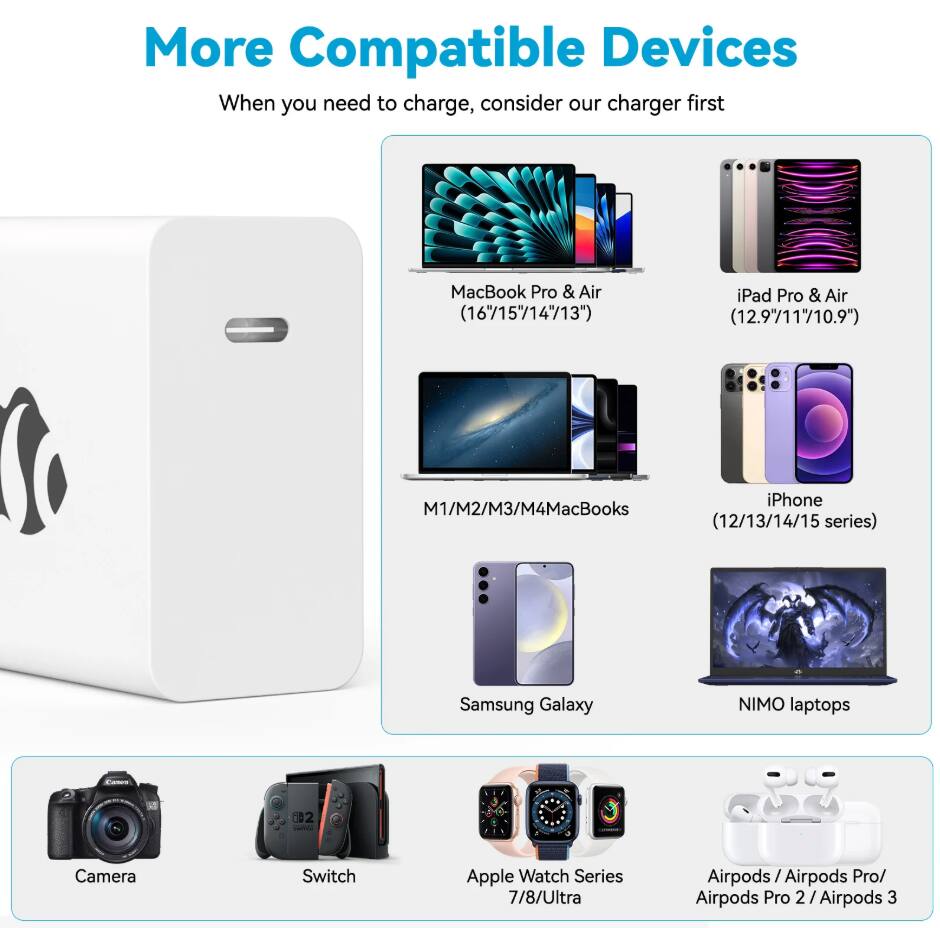 More Compatible Devices  
When you need to charge, consider our charger first  

- MacBook Pro & Air (16"15"14"13")  
- iPad Pro & Air (12.9"11"10.9")  
- iPhone (12/13/14/15 series)  
- M1/M2/M3/M4 MacBooks  
- Samsung Galaxy  
- NIMO laptops  
- Camera  
- Switch  
- Apple Watch Series 7/8/Ultra  
- Airpods / Airpods Pro / Airpods Pro 2 / Airpods 3