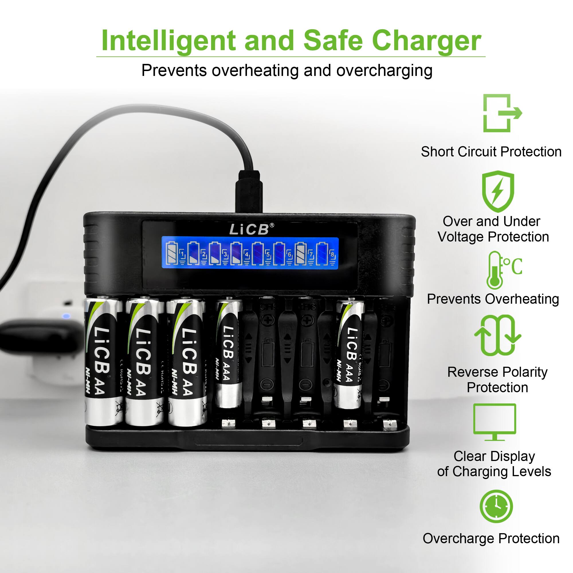 Intelligent and Safe Charger  
Prevents overheating and overcharging  

- Short Circuit Protection  
- Over and Under Voltage Protection  
- Prevents Overheating  
- Reverse Polarity Protection  
- Clear Display of Charging Levels  
- Overcharge Protection  

LiCB  
NI-MH  
AA LiCB  
NI-MH  
AA LiCB  
NI-MH  
AA LiCB  
NI-MH  
LiCB AAA  
HS  
NI-MH  
LiCB Holls AAA