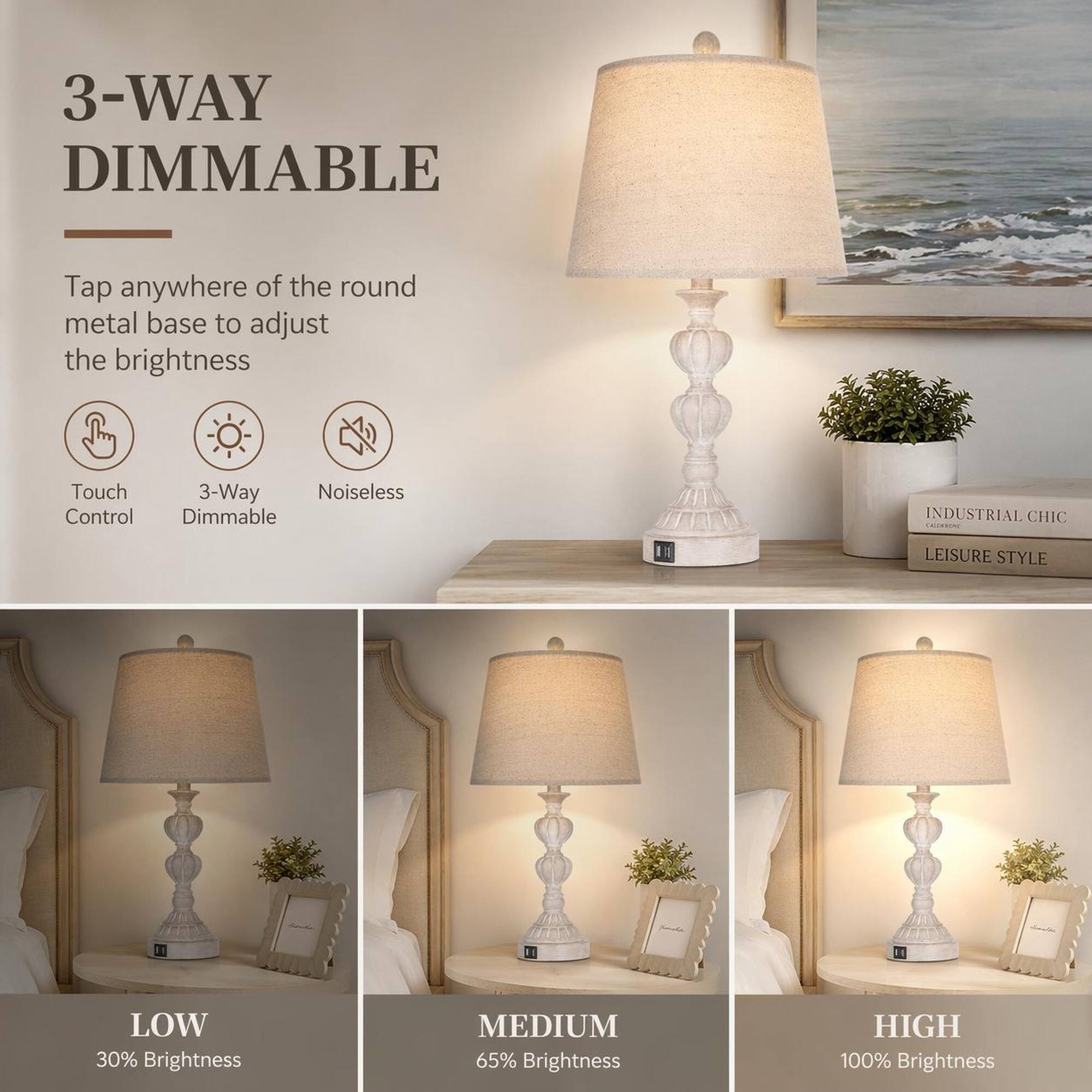 3-WAY DIMMABLE

Tap anywhere of the round metal base to adjust the brightness

Touch Control
3-Way Noiseless Dimmable

INDUSTRIAL CHIC CALORBONE
LEISURE STYLE

LOW 30% Brightness
MEDIUM 65% Brightness
HIGH 100% Brightness