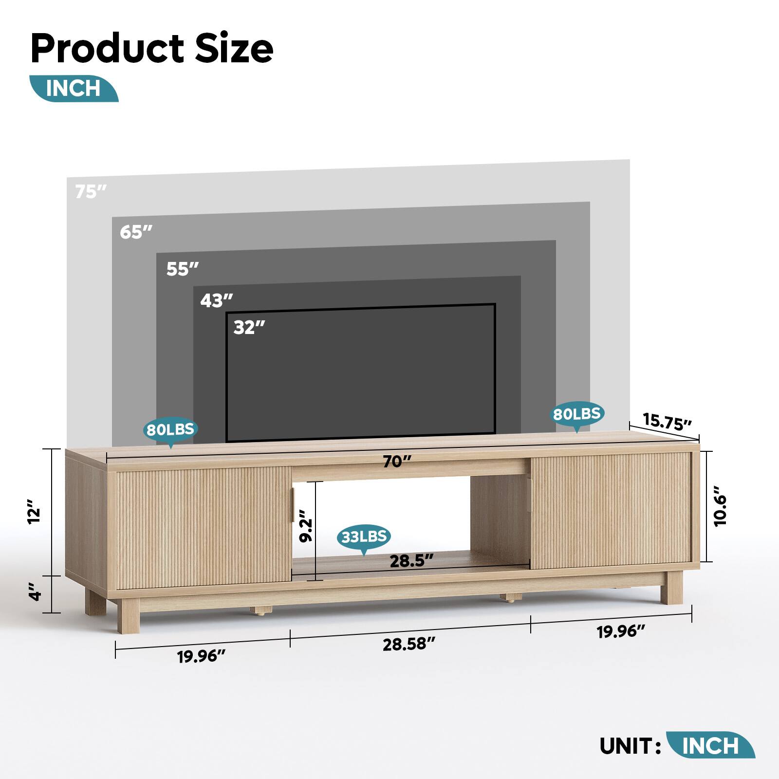 Product Size  
INCH  

75"  
65"  
55"  
43"  
32"  

80LBS  
80LBS  

15.75"  
12"  
4"  
9.2"  
70"  
33LBS  
28.5"  
10.6"  
19.96"  
28.58"  
19.96"  

UNIT: INCH