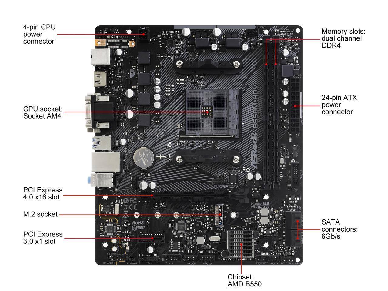 4-pin CPU power connector  
Memory slots: dual channel DDR4  
CPU socket: Socket AM4  
PCI Express 4.0 x16 slot  
M.2 socket  
PCI Express 3.0 x1 slot  
24-pin ATX power connector  
SATA connectors: 6Gb/s  
Chipset: AMD B550