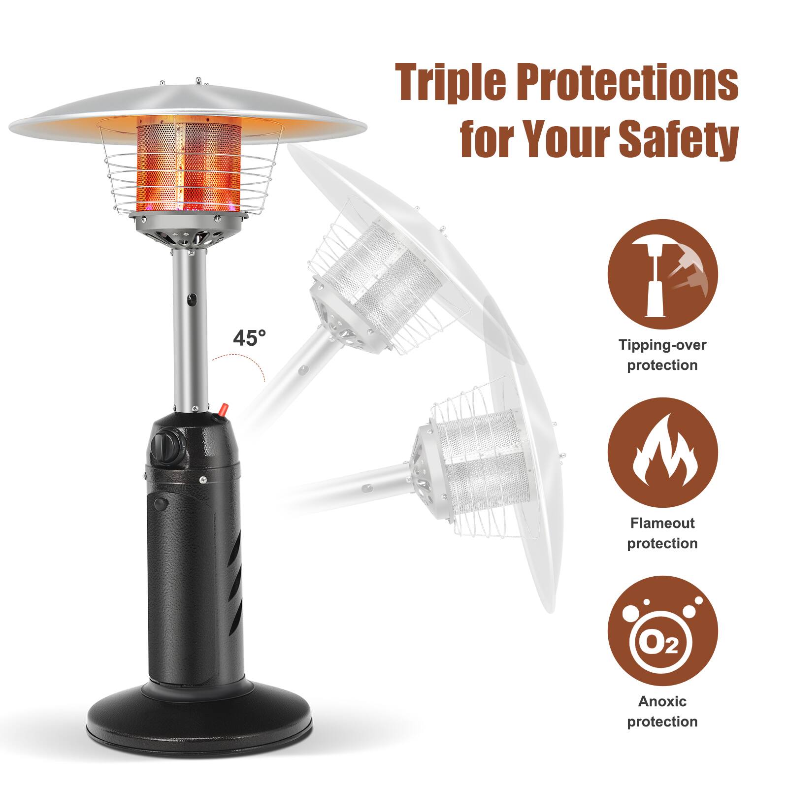 Triple Protections for Your Safety

45°

Tipping-over protection

Flameout protection

O2

Anoxic protection
