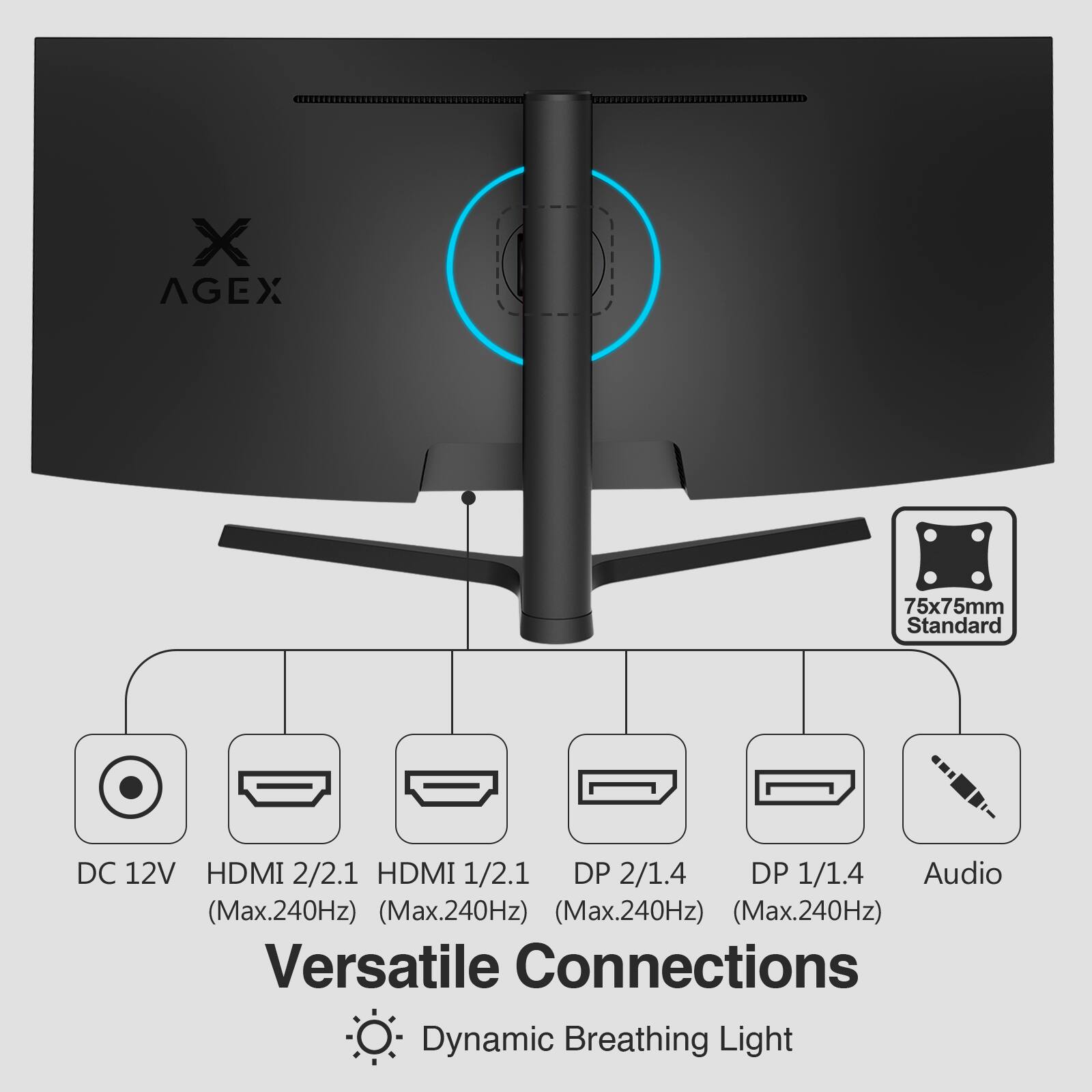 X AGEX 75x75mm Standard DC 12V HDMI 2/2.1 HDMI 1/2.1 DP 2/1.4 DP 1/1.4 Audio (Max.240Hz) (Max.240Hz) (Max.240Hz) (Max.240Hz) Versatile Connections Dynamic Breathing Light