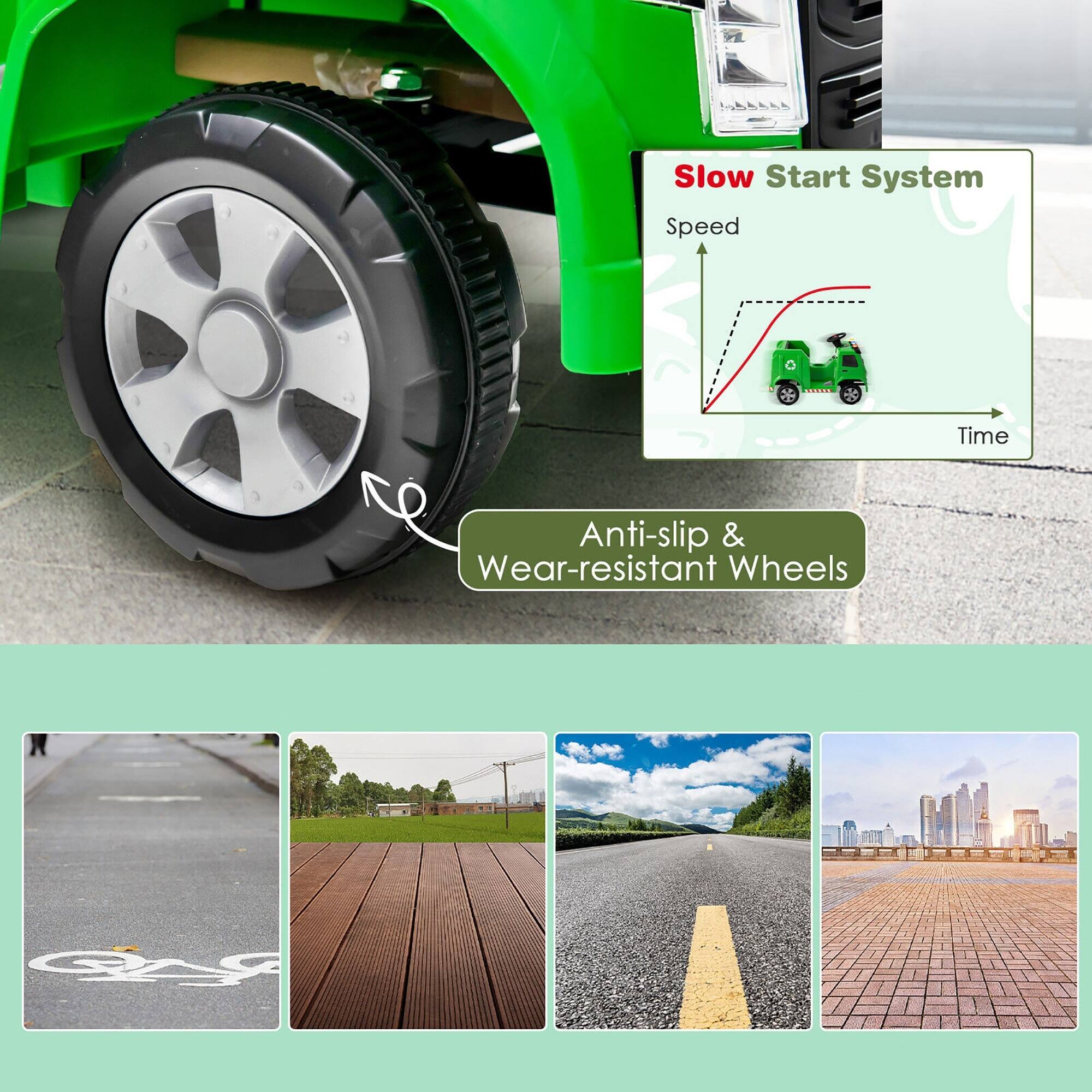 Slow Start System  
Speed  
Time  

Anti-slip & Wear-resistant Wheels