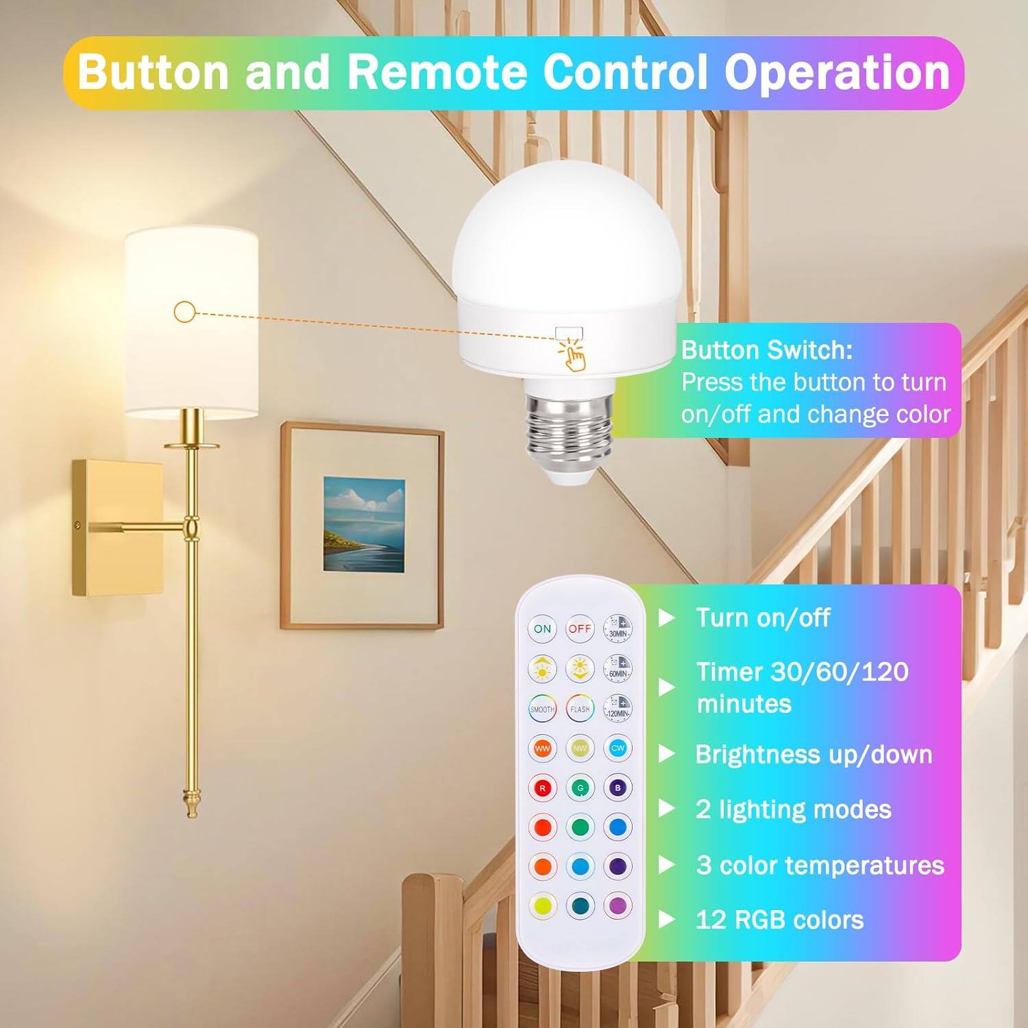 Button and Remote Control Operation

Button Switch:
Press the button to turn on/off and change color

Turn on/off
Timer 30/60/120 minutes
Brightness up/down
2 lighting modes
3 color temperatures
12 RGB colors