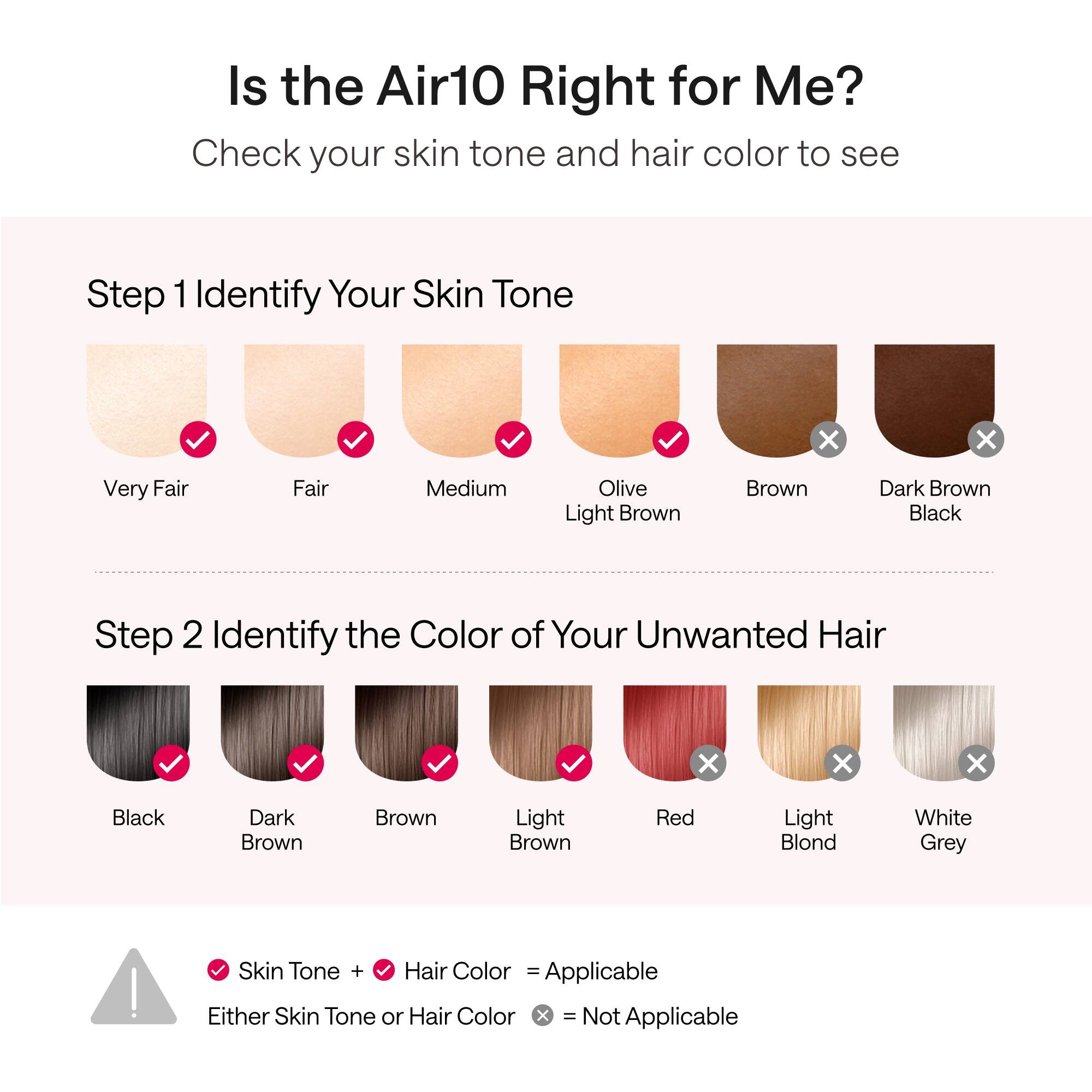 Is the Air10 Right for Me?  
Check your skin tone and hair color to see

Step 1: Identify Your Skin Tone  
- Very Fair  
- Fair  
- Medium  
- Olive  
- Light Brown  
- Brown  
- Dark Brown  
- Black  

Step 2: Identify the Color of Your Unwanted Hair  
- Black  
- Dark Brown  
- Brown  
- Light Brown  
- Red  
- Light Blond  
- White  
- Grey  

Skin Tone + Hair Color = Applicable  
Either Skin Tone or Hair Color = Not Applicable