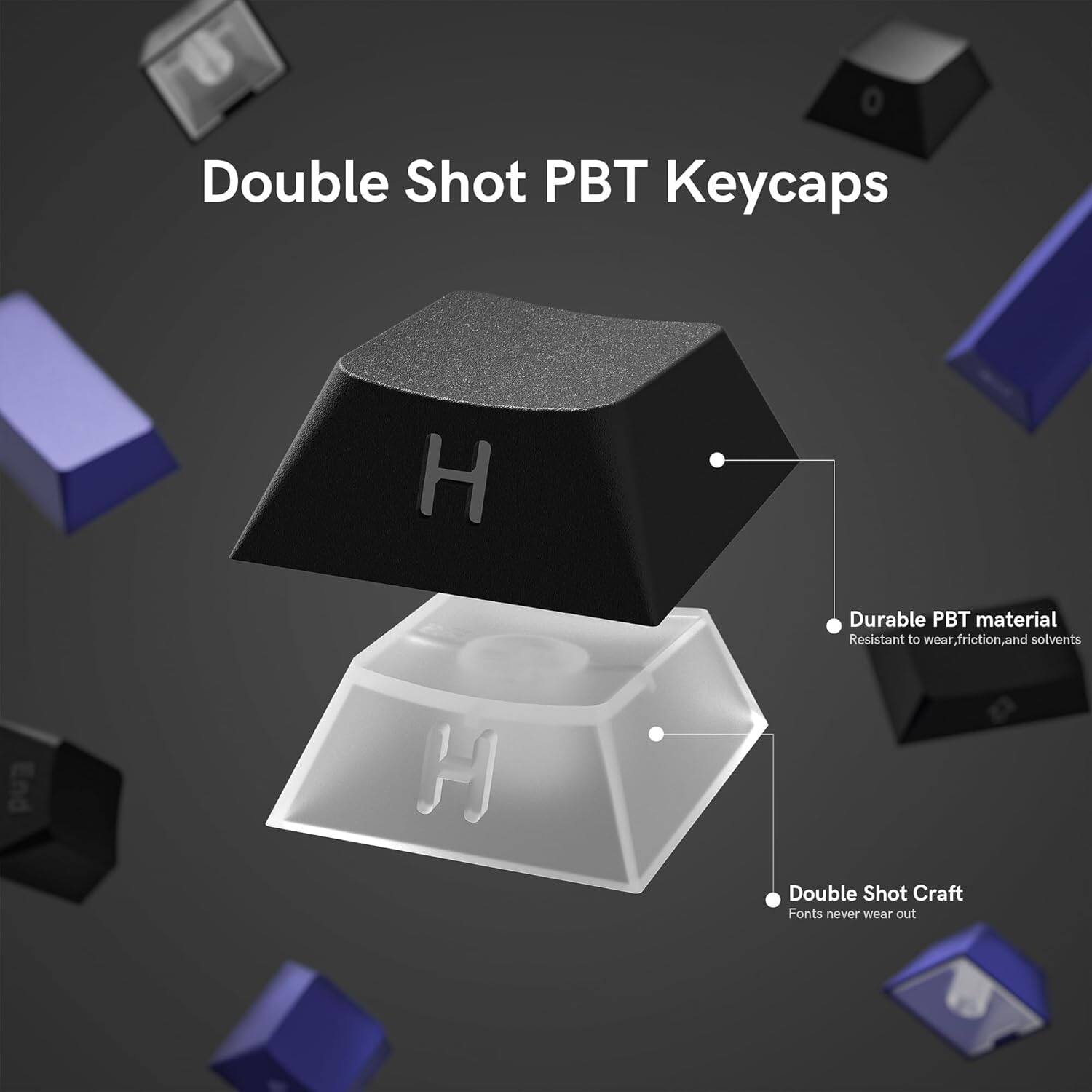 Double Shot PBT Keycaps

- Durable PBT material
  - Resistant to wear, friction, and solvents

- Double Shot Craft
  - Fonts never wear out
