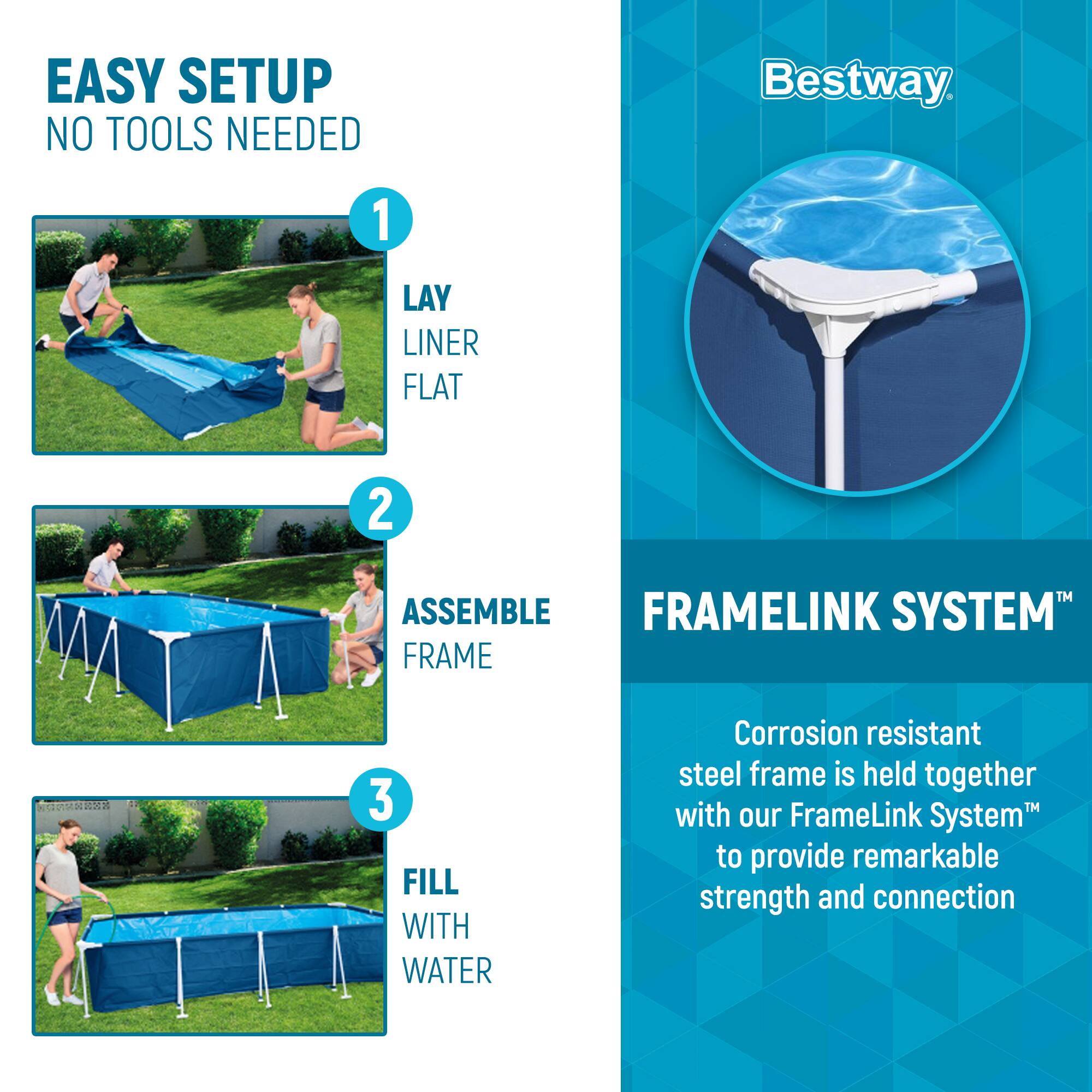 EASY SETUP  
NO TOOLS NEEDED

1. LAY LINER FLAT

2. ASSEMBLE FRAME

3. FILL WITH WATER

Bestway

FRAMELINK SYSTEM™  
Corrosion resistant steel frame is held together with our FrameLink System™ to provide remarkable strength and connection