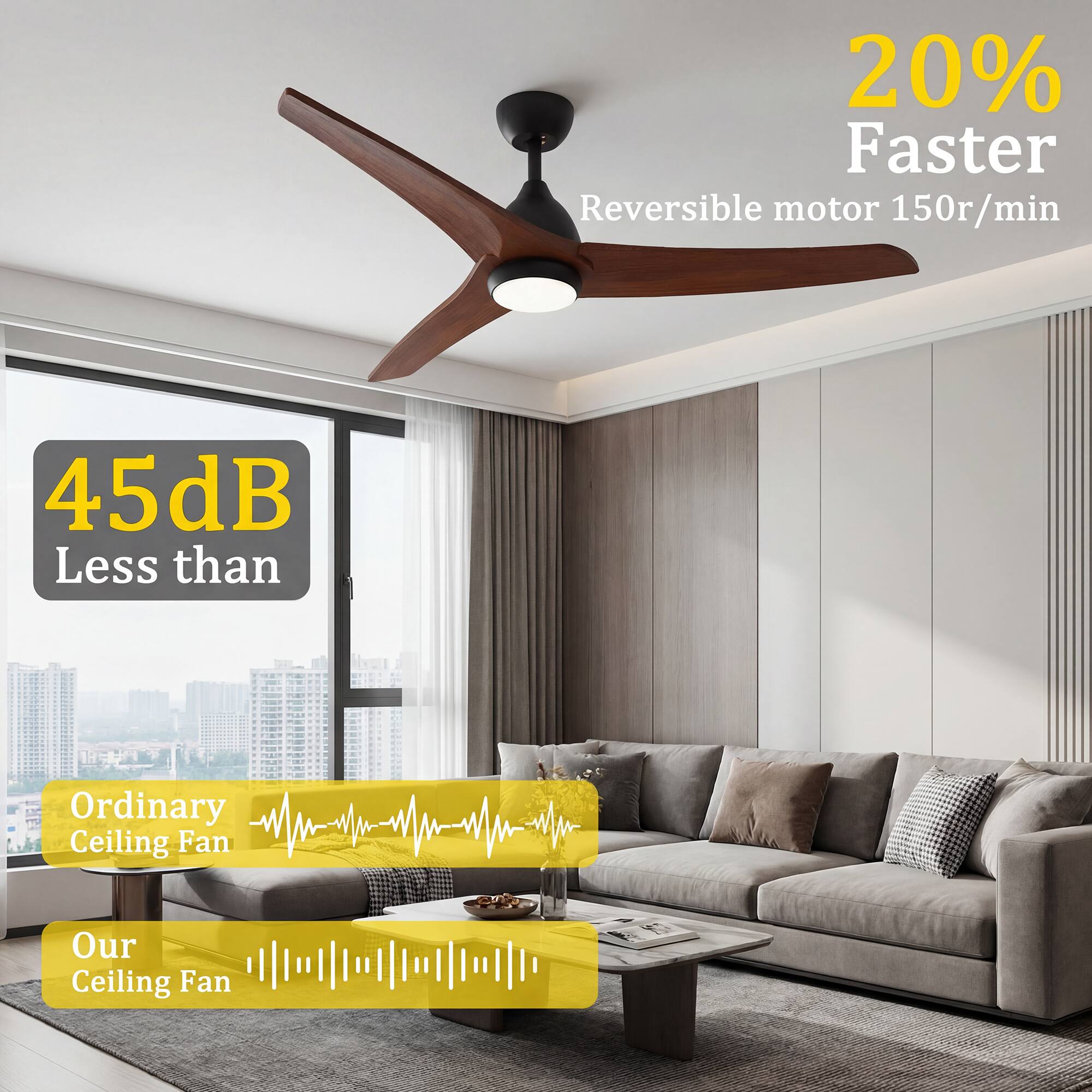 20% Faster Reversible motor 150r/min  
45dB Less than Ordinary Ceiling Fan  
Our Ceiling Fan