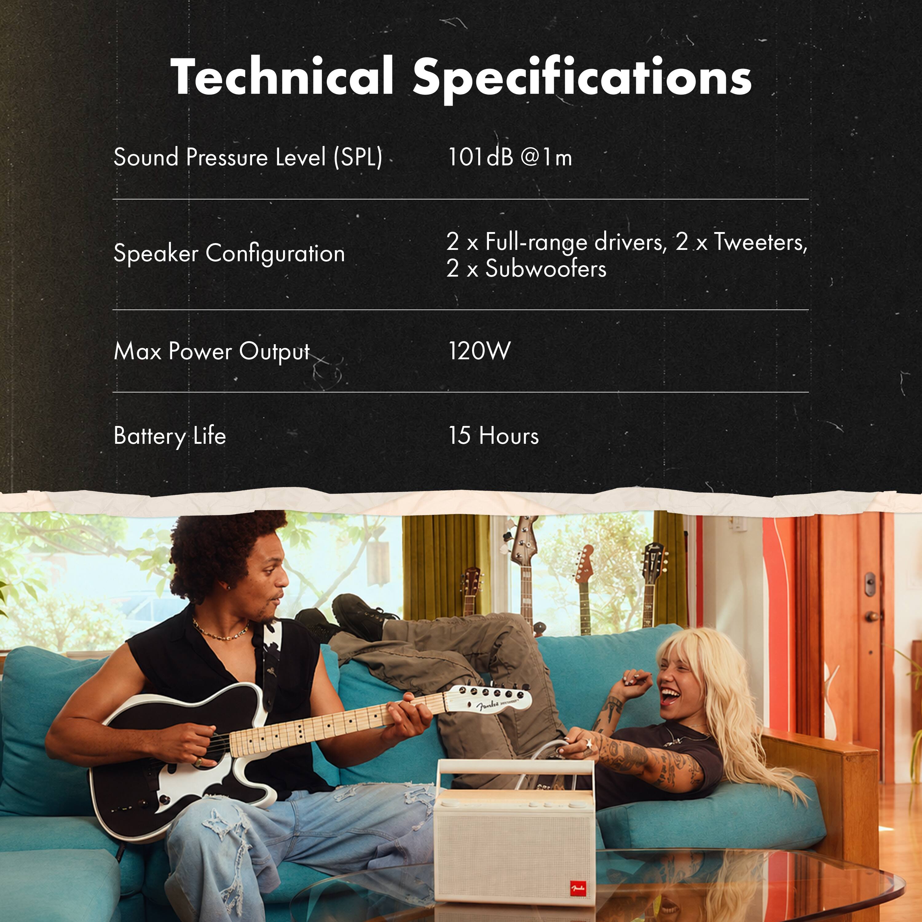 Technical Specifications

Sound Pressure Level (SPL)
101 dB @ 1m

Speaker Configuration
2 x Full-range drivers, 2 x Tweeters, 2 x Subwoofers

Max Power Output
120W

Battery Life
15 Hours