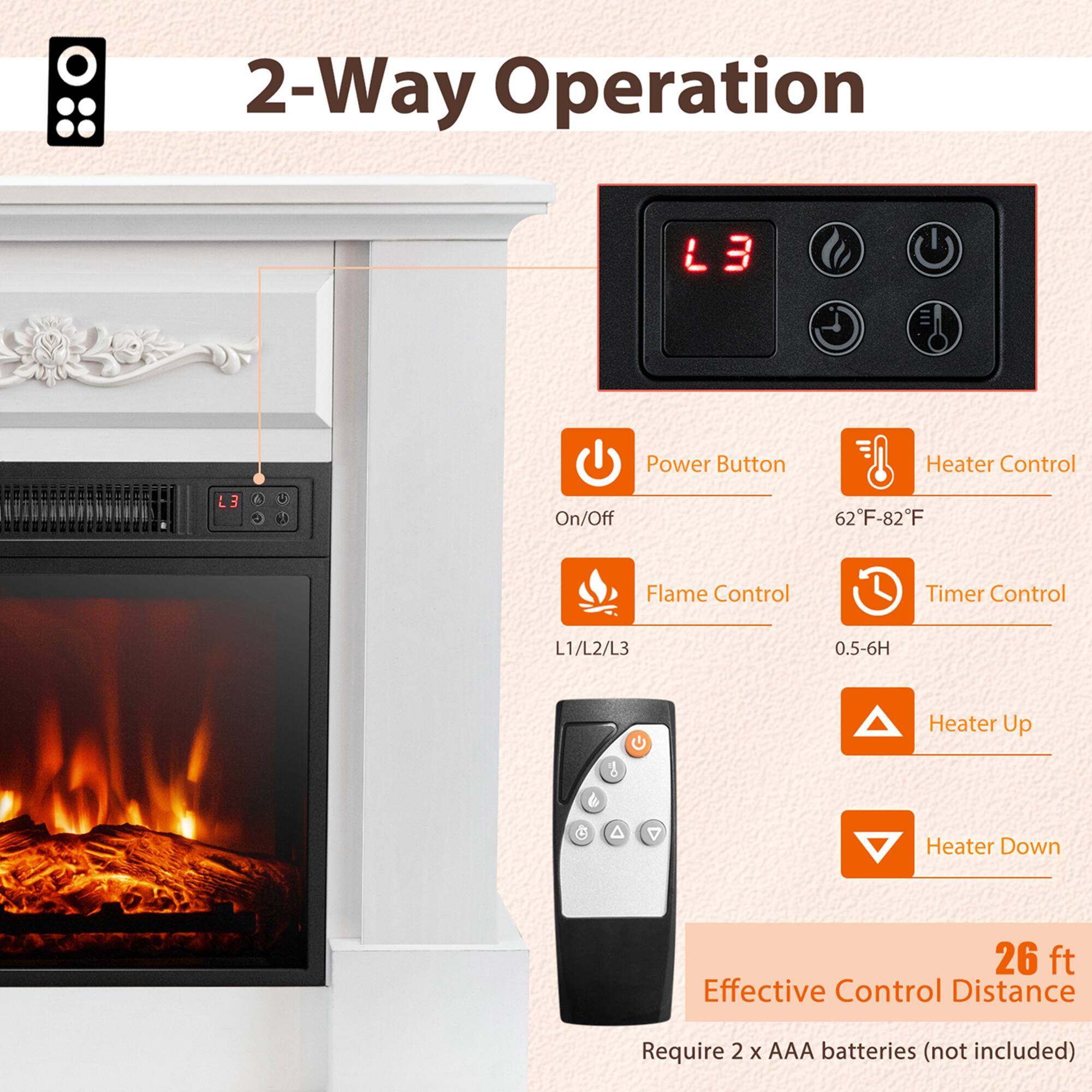 2-Way Operation

- Power Button: On/Off
- Heater Control: 62°F-82°F
- Flame Control: L1/L2/L3
- Timer Control: 0.5-6H
- Heater Up
- Heater Down

26 ft Effective Control Distance

Require 2 x AAA batteries (not included)
