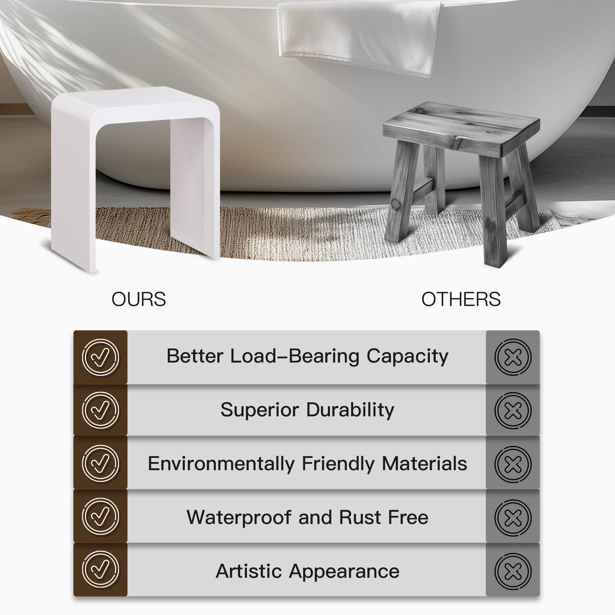 OURS: Better Load-Bearing Capacity, Superior Durability, Environmentally Friendly Materials, Waterproof and Rust Free, Artistic Appearance

OTHERS: None