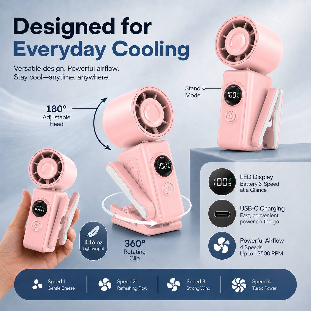 Designed for Everyday Cooling

Versatile design. Powerful airflow. Stay cool—anytime, anywhere.

180° Adjustable Head

LED Display 100% Battery & Speed at a Glance

USB-C Charging Fast, convenient power on the go

4.16 oz Lightweight

360° Rotating Clip

Powerful Airflow 4 Speeds Up to 13500 RPM

Speed 1 Gentle Breeze

Speed 2 Refreshing Flow

Speed 3 Strong Wind

Speed 4 Turbo Power