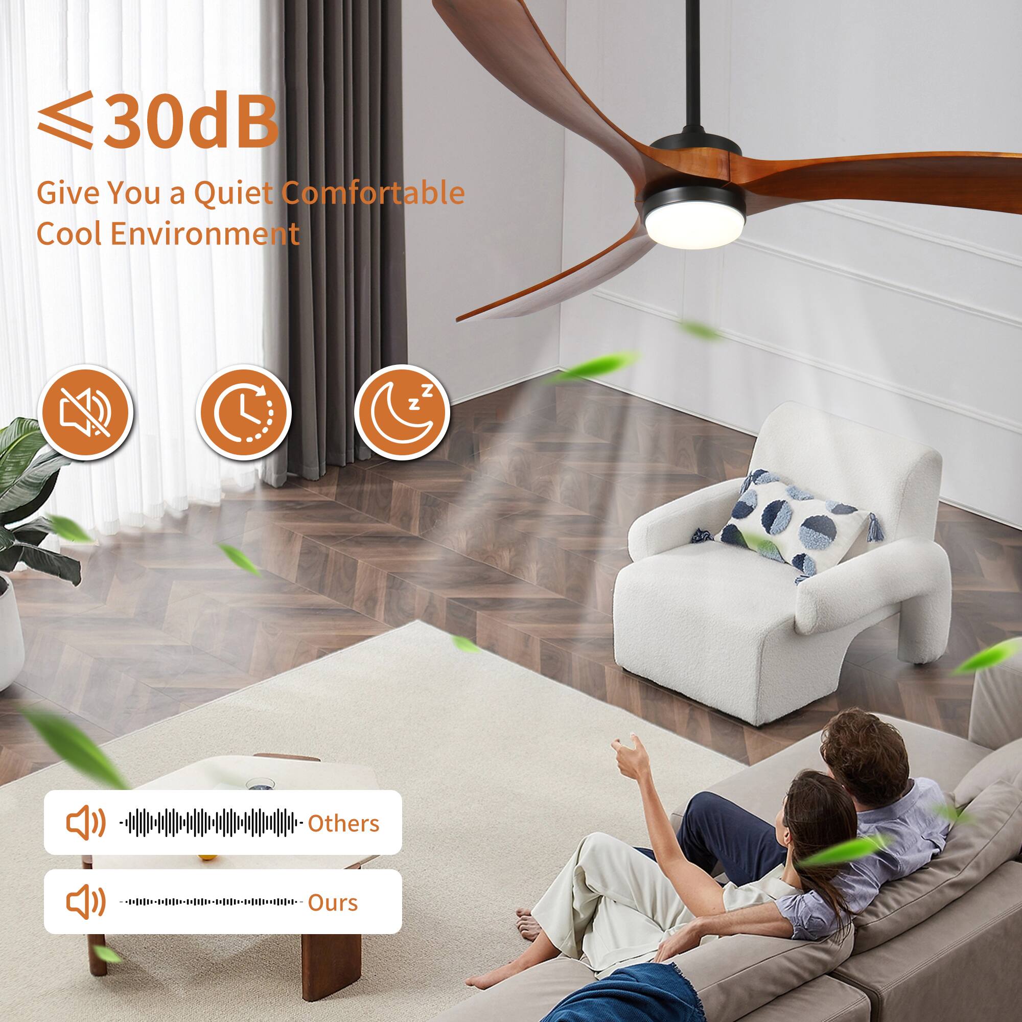 ≤30dB  
Give You a Quiet Comfortable Cool Environment  

Others  
Ours