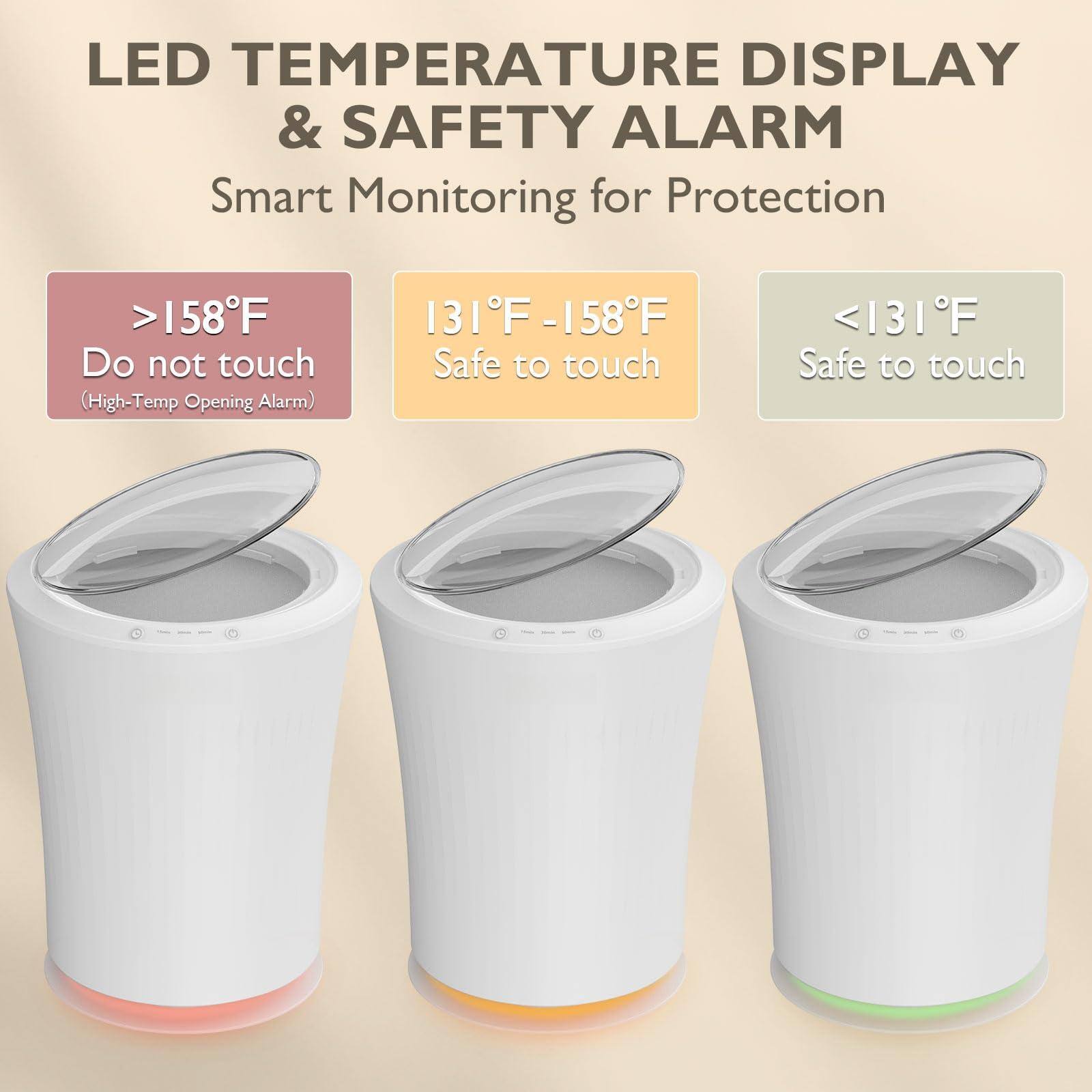 LED TEMPERATURE DISPLAY & SAFETY ALARM  
Smart Monitoring for Protection  

>158°F  
Do not touch  
(High-Temp Opening Alarm)  

131°F - 158°F  
Safe to touch  

<131°F  
Safe to touch