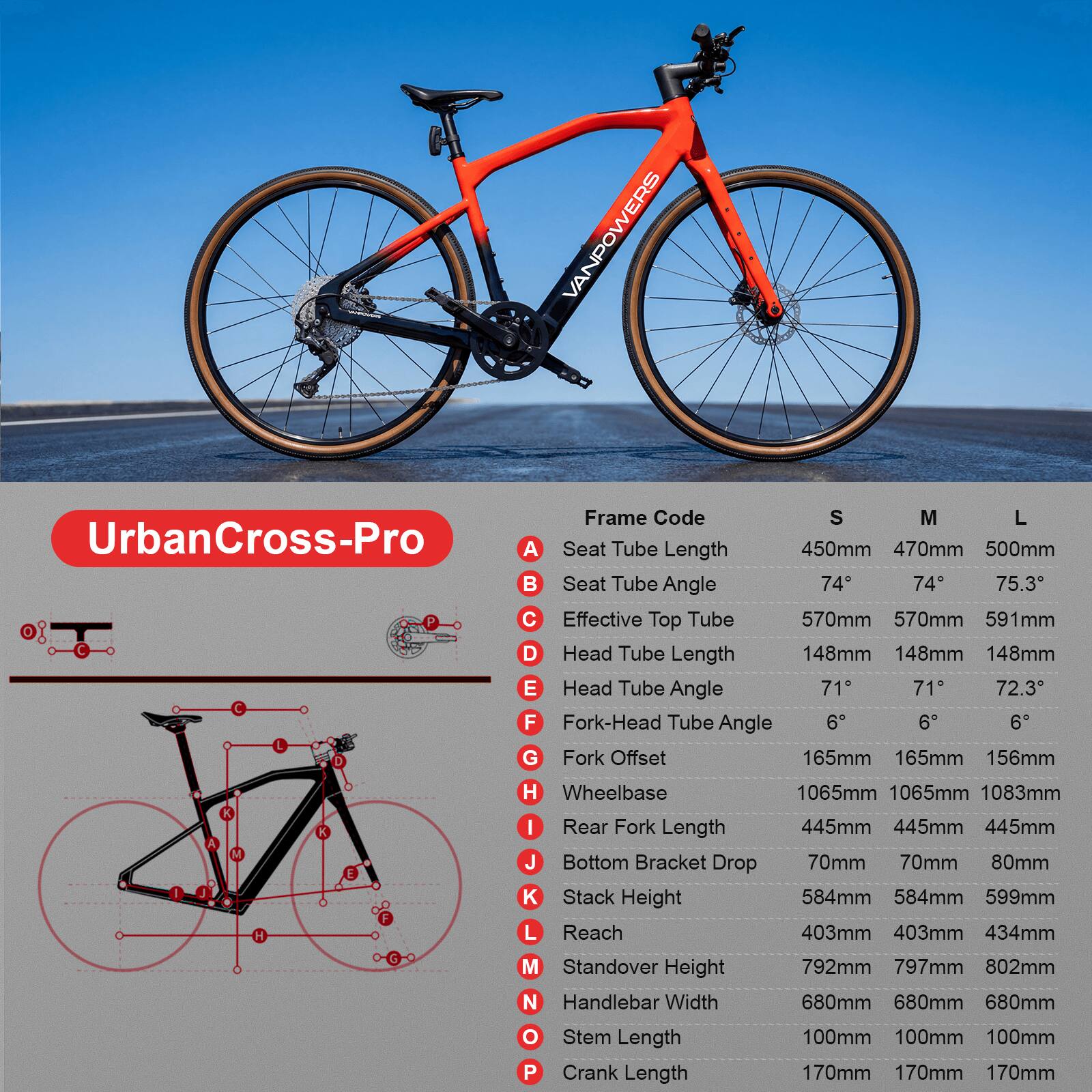 UrbanCross-Pro

Frame Code  
S M L

Seat Tube Length  
450mm 470mm 500mm

Seat Tube Angle  
74° 74° 75.3°

Effective Top Tube  
570mm 570mm 591mm

Head Tube Length  
148mm 148mm 148mm

Head Tube Angle  
71° 71° 72.3°

Fork-Head Tube Angle  
6° 6° 6°

Fork Offset  
165mm 165mm 156mm

Wheelbase  
1065mm 1065mm 1083mm

Rear Fork Length  
445mm 445mm 445mm

Bottom Bracket Drop  
70mm 70mm 80mm

Stack Height  
584mm 584mm 599mm

Reach  
403mm 403mm 434mm

Standover Height  
792mm 797mm 802mm

Handlebar Width  
68