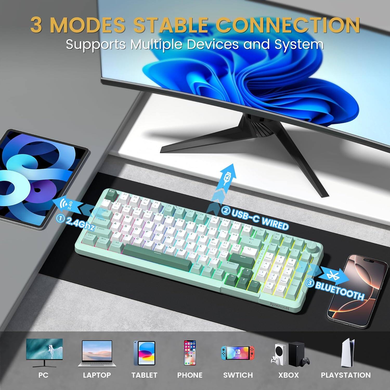 3 MODES STABLE CONNECTION  
Supports Multiple Devices and System  

1. 2.4Ghz  
2. USB-C WIRED  
3. BLUETOOTH  

PC LAPTOP TABLET PHONE SWITCH XBOX PLAYSTATION