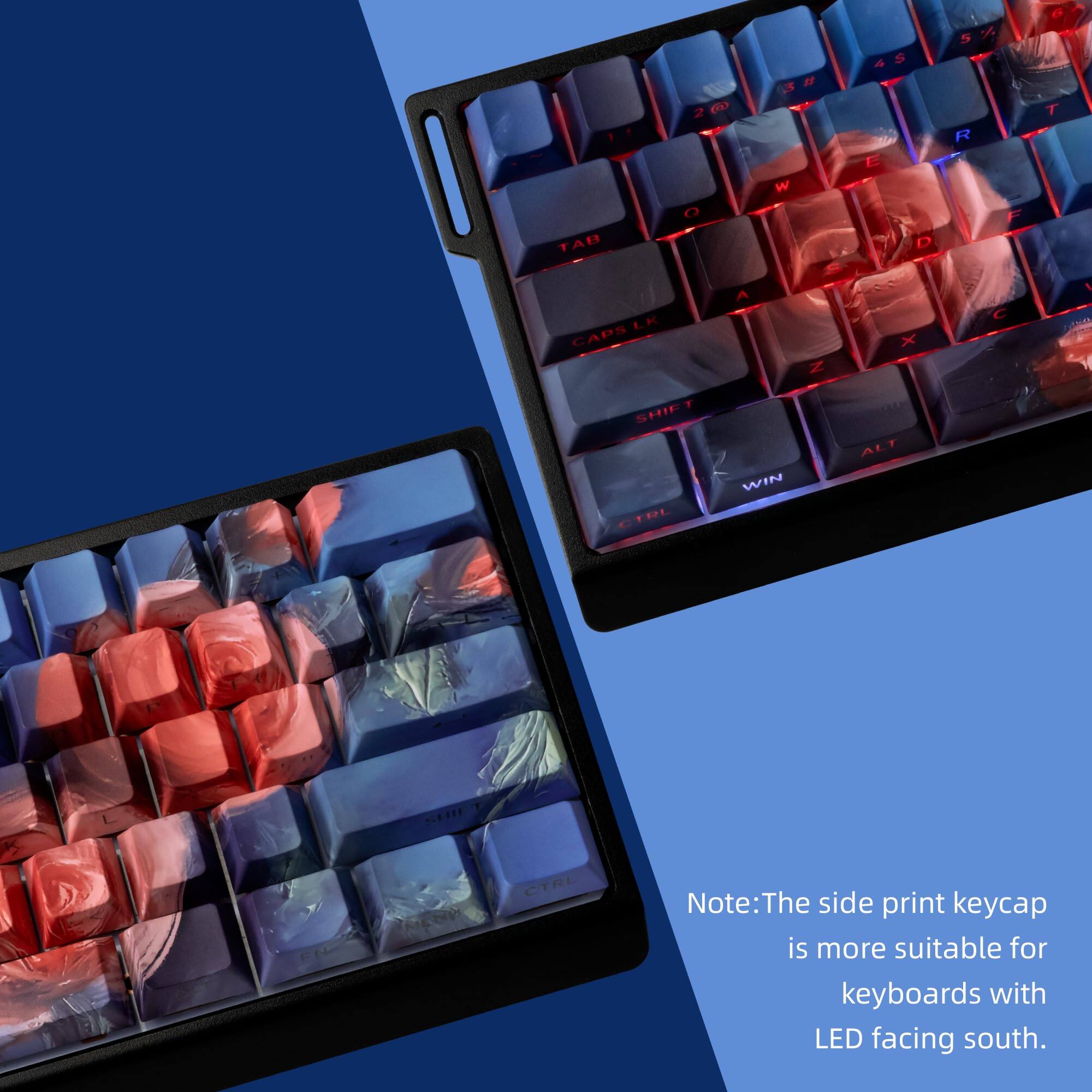 TAB LK CAPS 2 260 O A 3# w S Z 4 E S D x R F C T I 1 SHIP ..E WIN ALT ... CTRL

Note: The side print keycap is more suitable for keyboards with LED facing south.