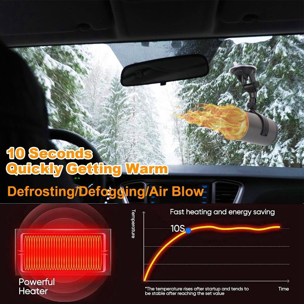 10 Seconds Quickly Getting Warm  
Defrosting/Defogging/Air Blow  
Fast heating and energy saving  

10S Powerful Heater  
*The temperature rises after startup and tends to be stable after reaching the set value