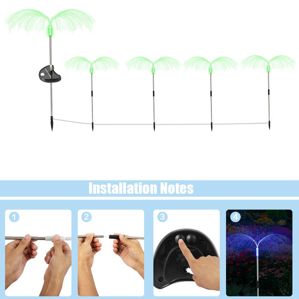 Installation Notes

1. 2. 3. 4.