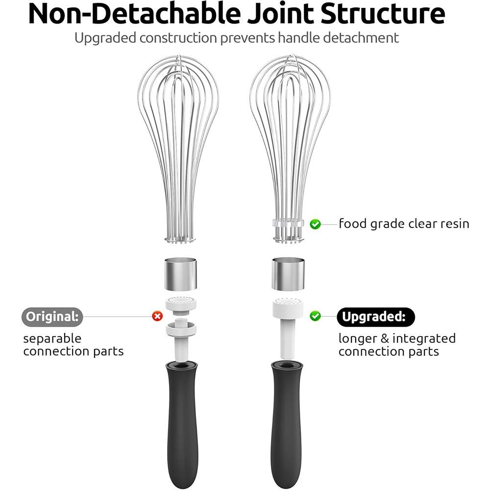 Non-Detachable Joint Structure  
Upgraded construction prevents handle detachment  

Original: separable connection parts  
Upgraded: longer & integrated connection parts  

food grade clear resin