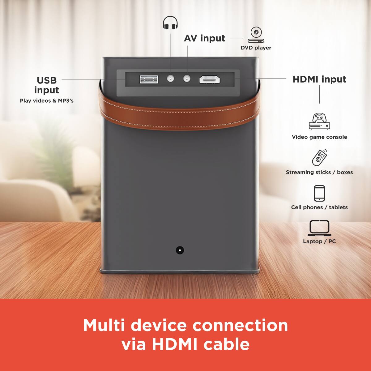 AV input  
DVD player  

USB input  
Play videos & MP3's  

HDMI input  
Video game console  
Streaming sticks / boxes  
Cell phones / tablets  
Laptop / PC  

Multi device connection via HDMI cable