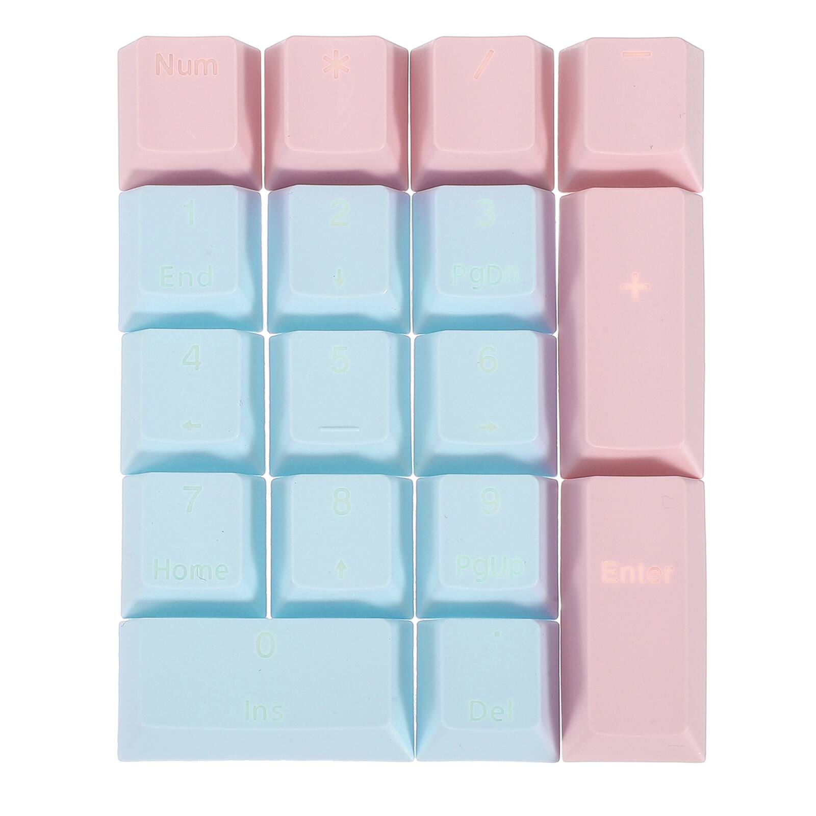 Num / 1 2 3 End + PgDn 4 5 6 7 8 9 Home PgUp Enter 0 Ins Del