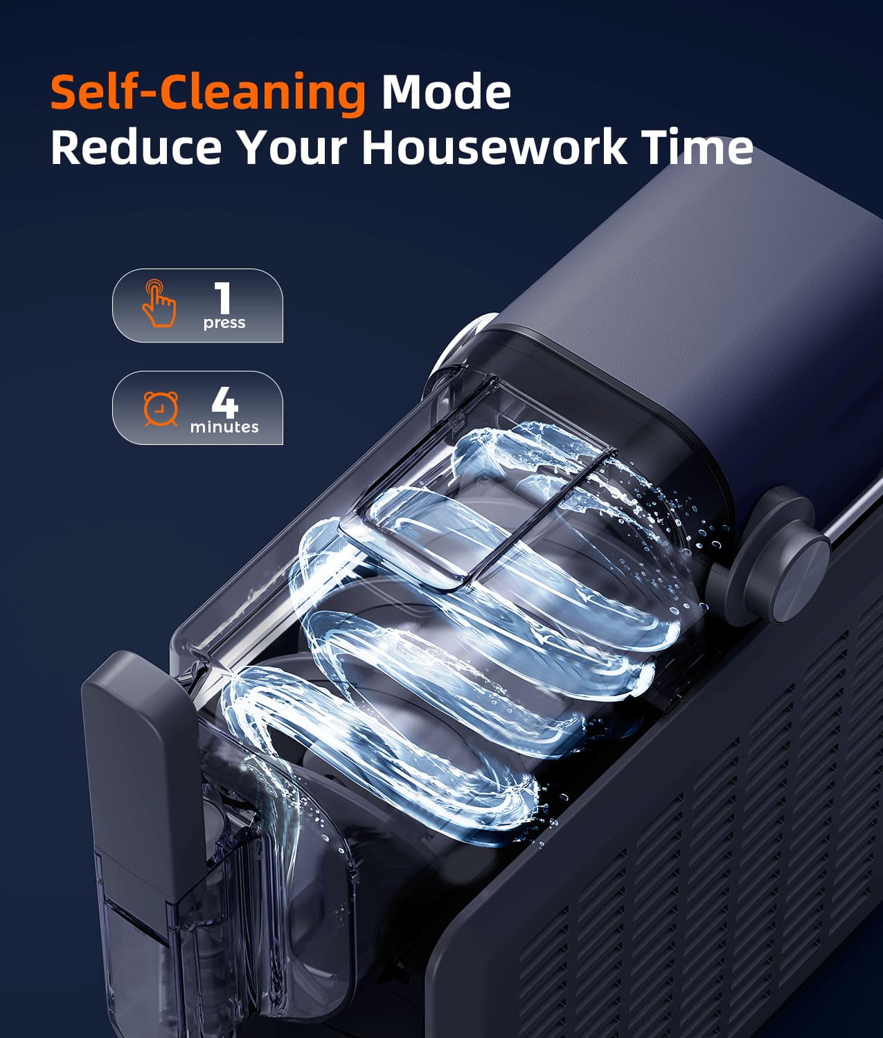 The text on the image reads: "Self-Cleaning Mode Reduce Your Housework Time 1 press 4 minutes."