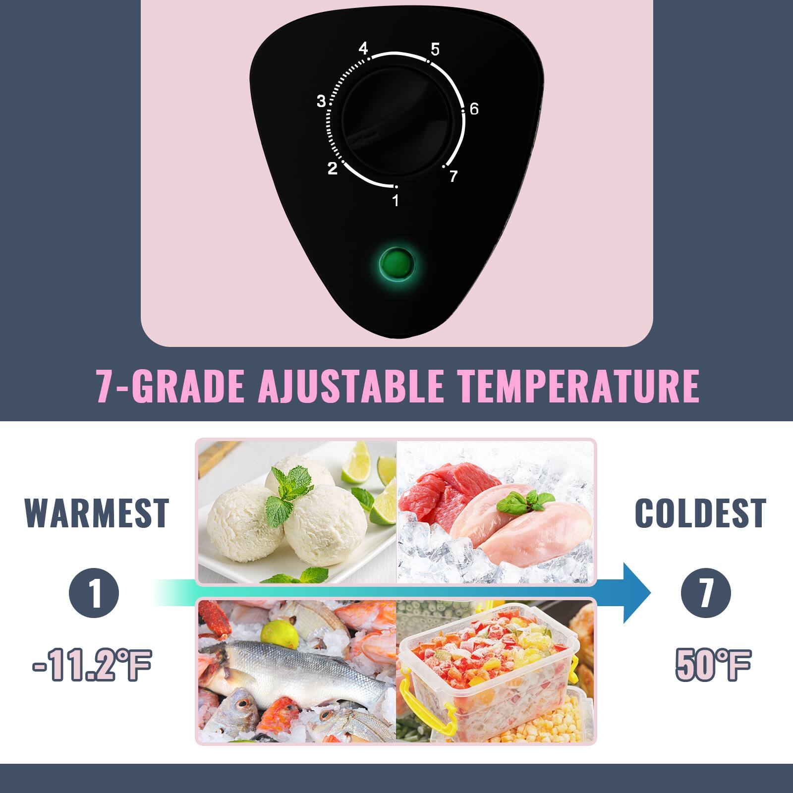 7-Grade Adjustable Temperature

Warmest: 1 - -11.2°F

Coldest: 7 - 50°F