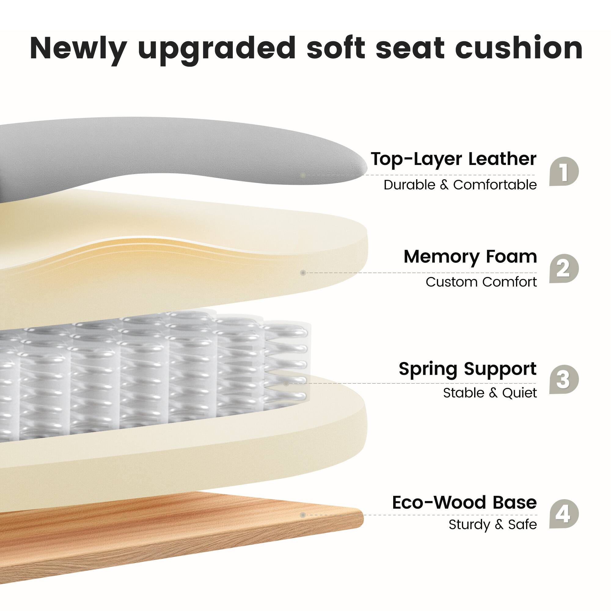 Newly upgraded soft seat cushion

1. Top-Layer Leather
   - Durable & Comfortable

2. Memory Foam
   - Custom Comfort

3. Spring Support
   - Stable & Quiet

4. Eco-Wood Base
   - Sturdy & Safe